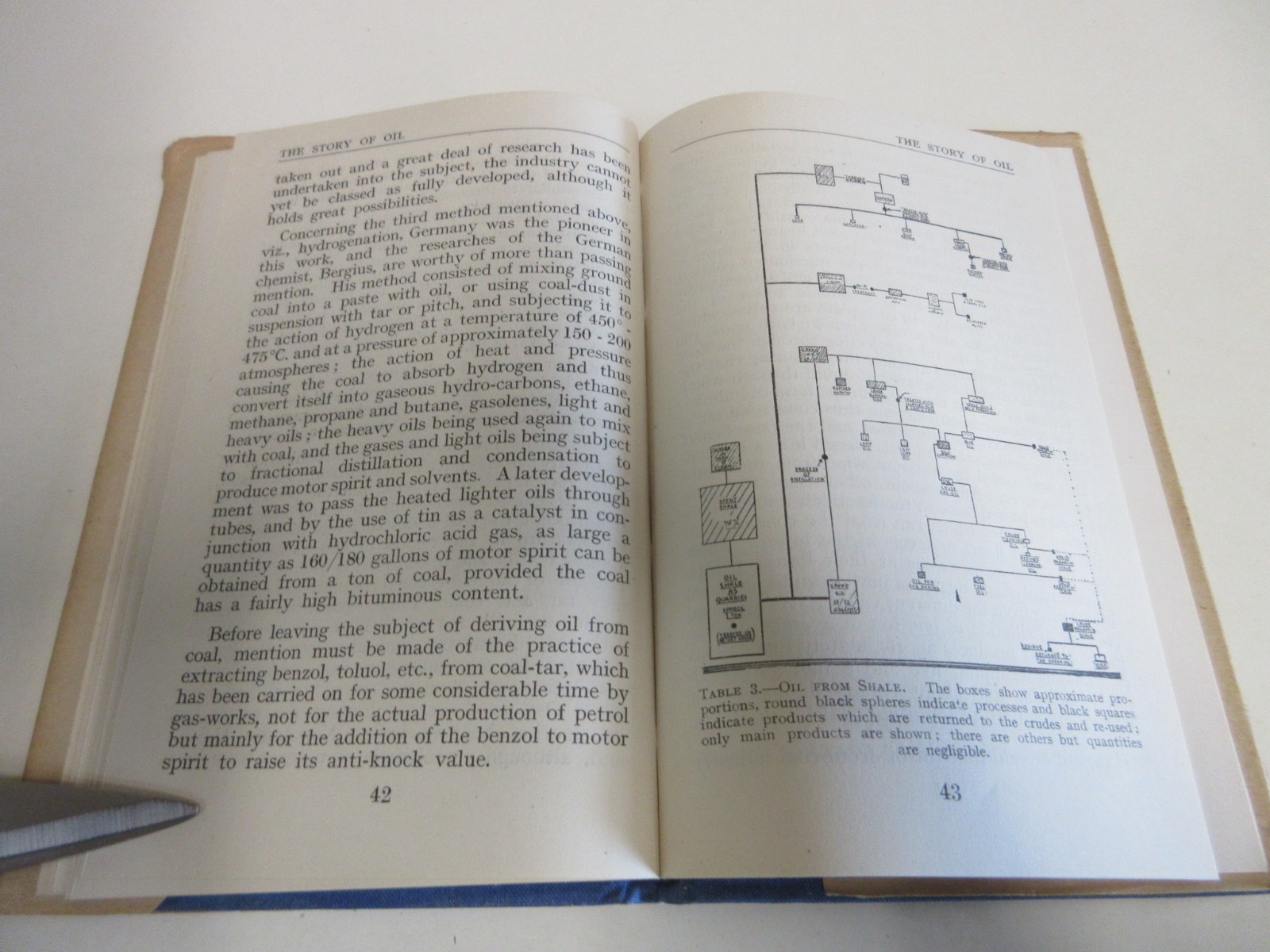 The Story of Oil – by W J Roberts – Petroleum Industry Review – 56 Pages – 1943