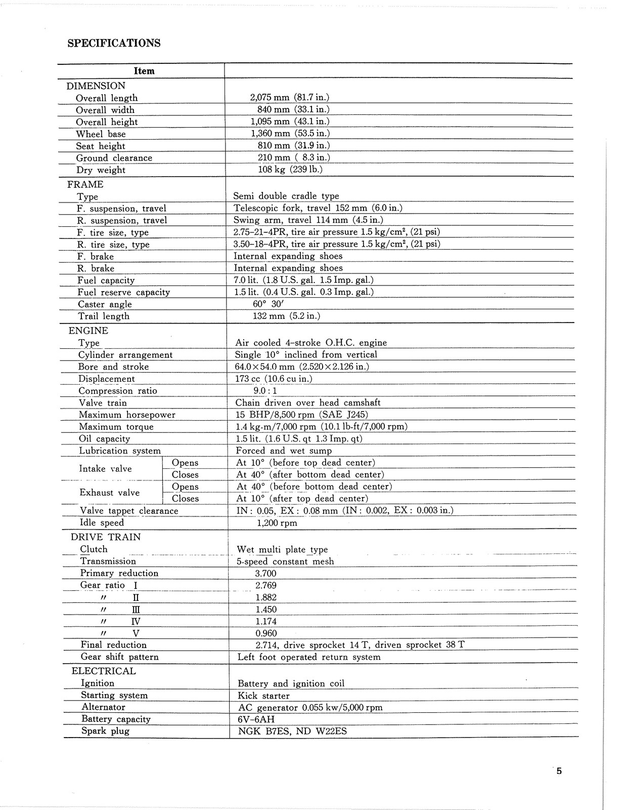 HONDA XL175 Cycleserv Manual – STEEL WIRE BOUND – PROTECTIVE COVERS