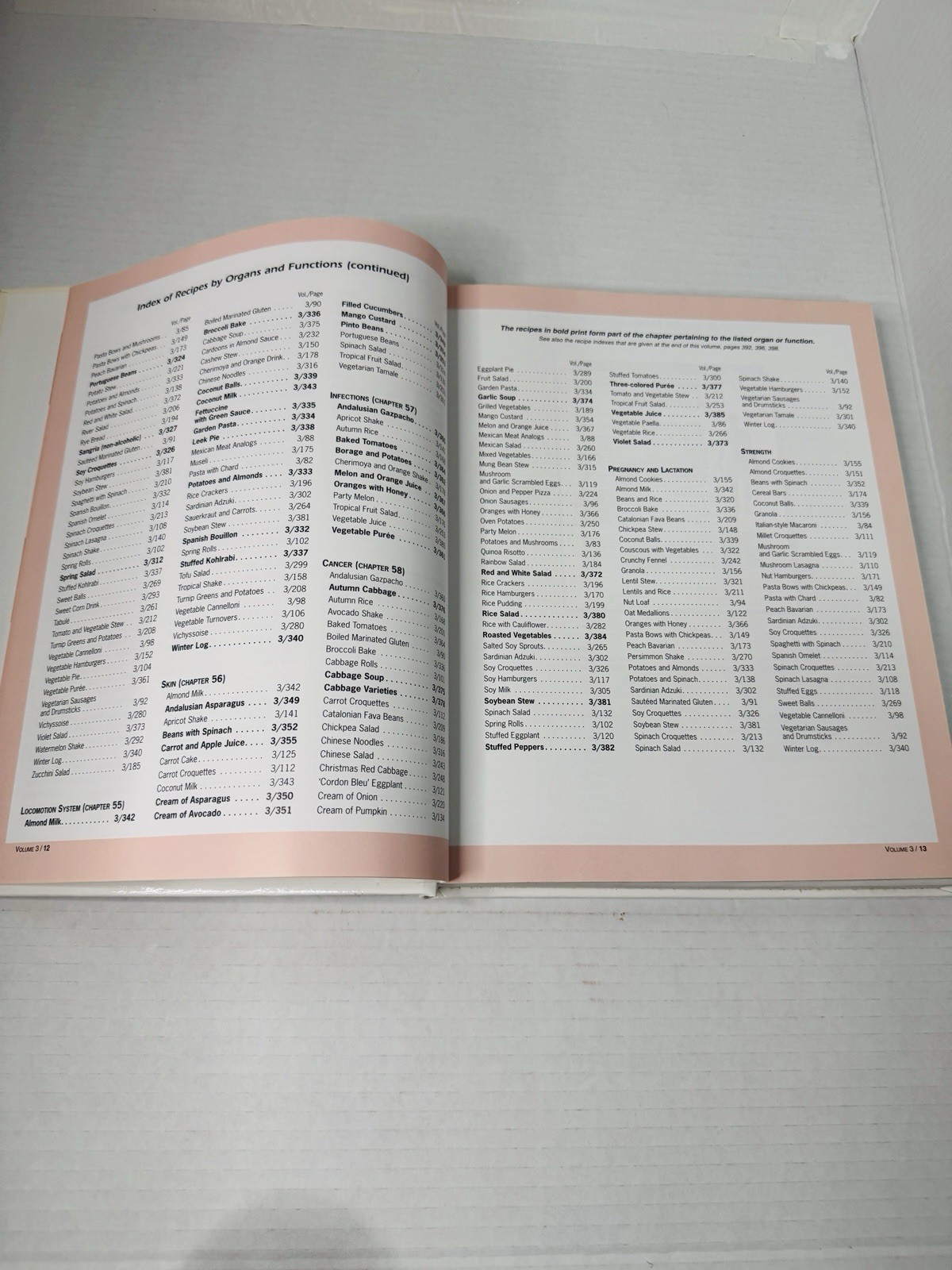 Encyclopedia of Foods Healthy Recipes Volume 3 Only Hardcover Pamplona-Roger MD
