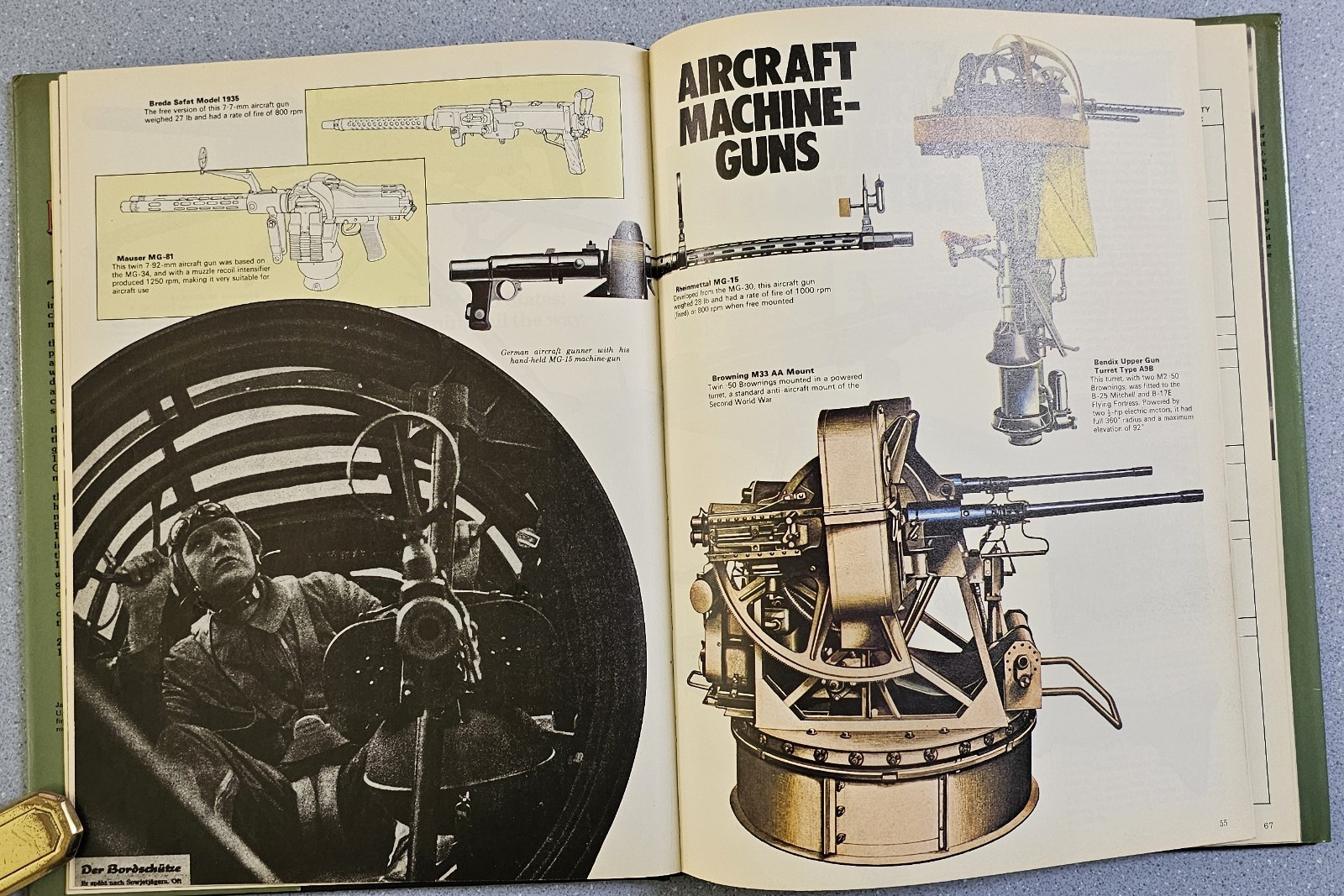 The Complete Machine-Gun: 1885 to the Present Ian V. Hogg HC 1979 Exeter Books