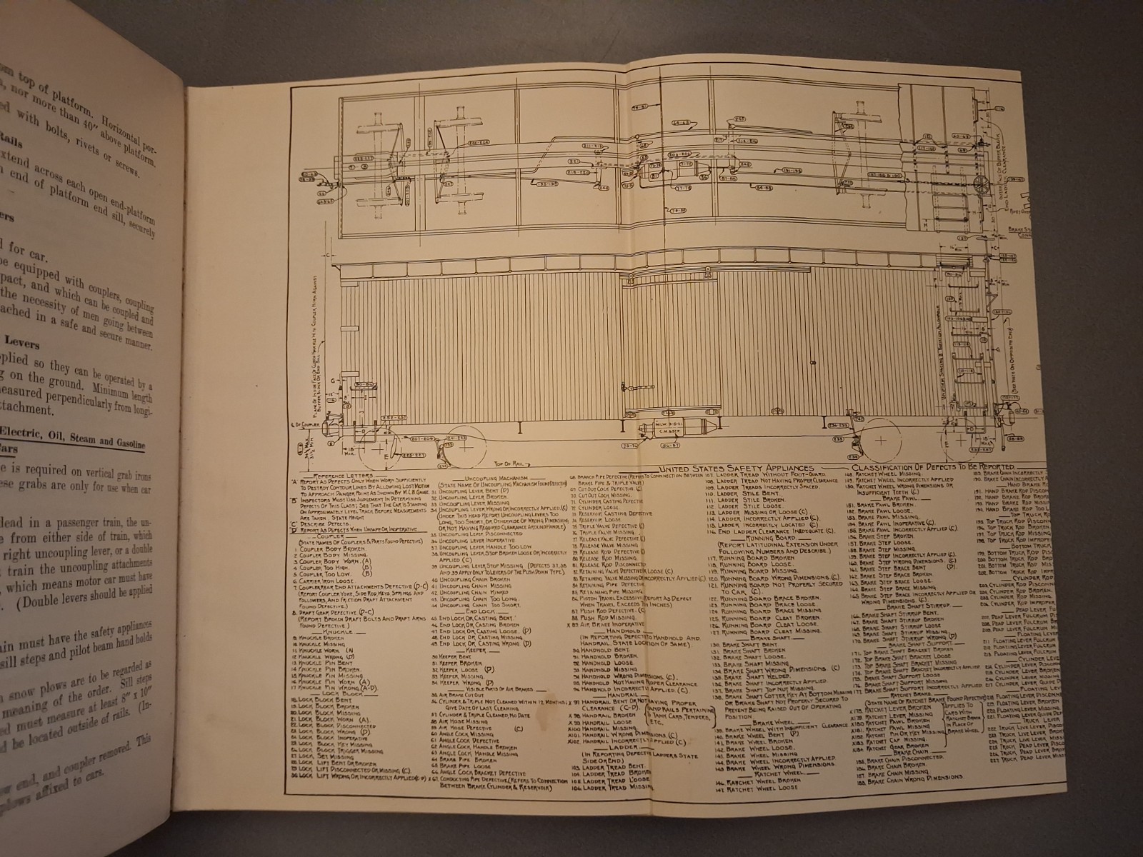 C M & St P Railway Co Chicago Milwaukee Paul Car Department Hand Book 1922