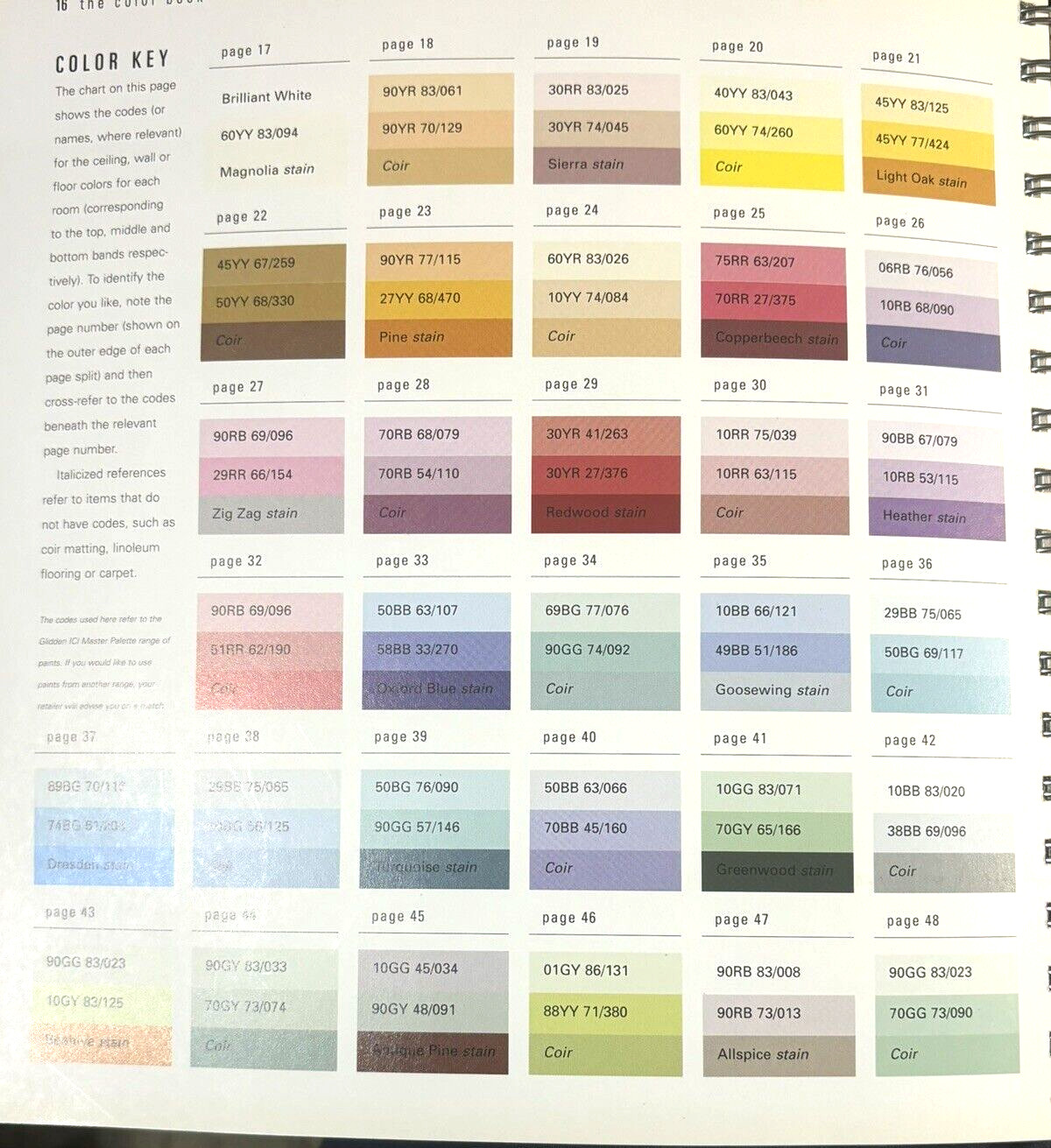 The Color Book: 11,264 Color Combinations for Your Home by Ben Kendrick (1997)