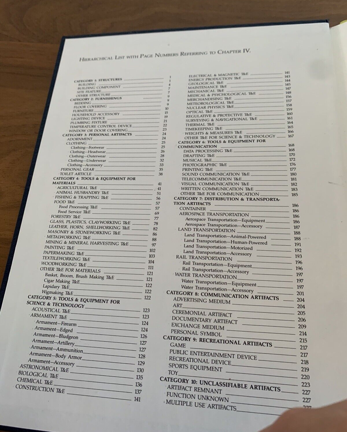 The Revised Nomenclature for Museum Cataloging : A Revised and Expanded Version