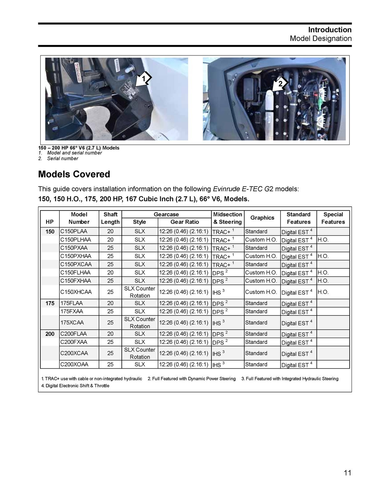 EVINRUDE ETEC GT150-300 Installation Manual BINDER – FRONT & BACK – XL FOLDOUTS