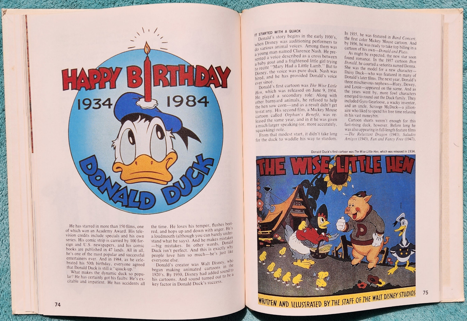 Disney’s Wonderful World Of Knowledge 1985 Yearbook Hardcover 124 Pages