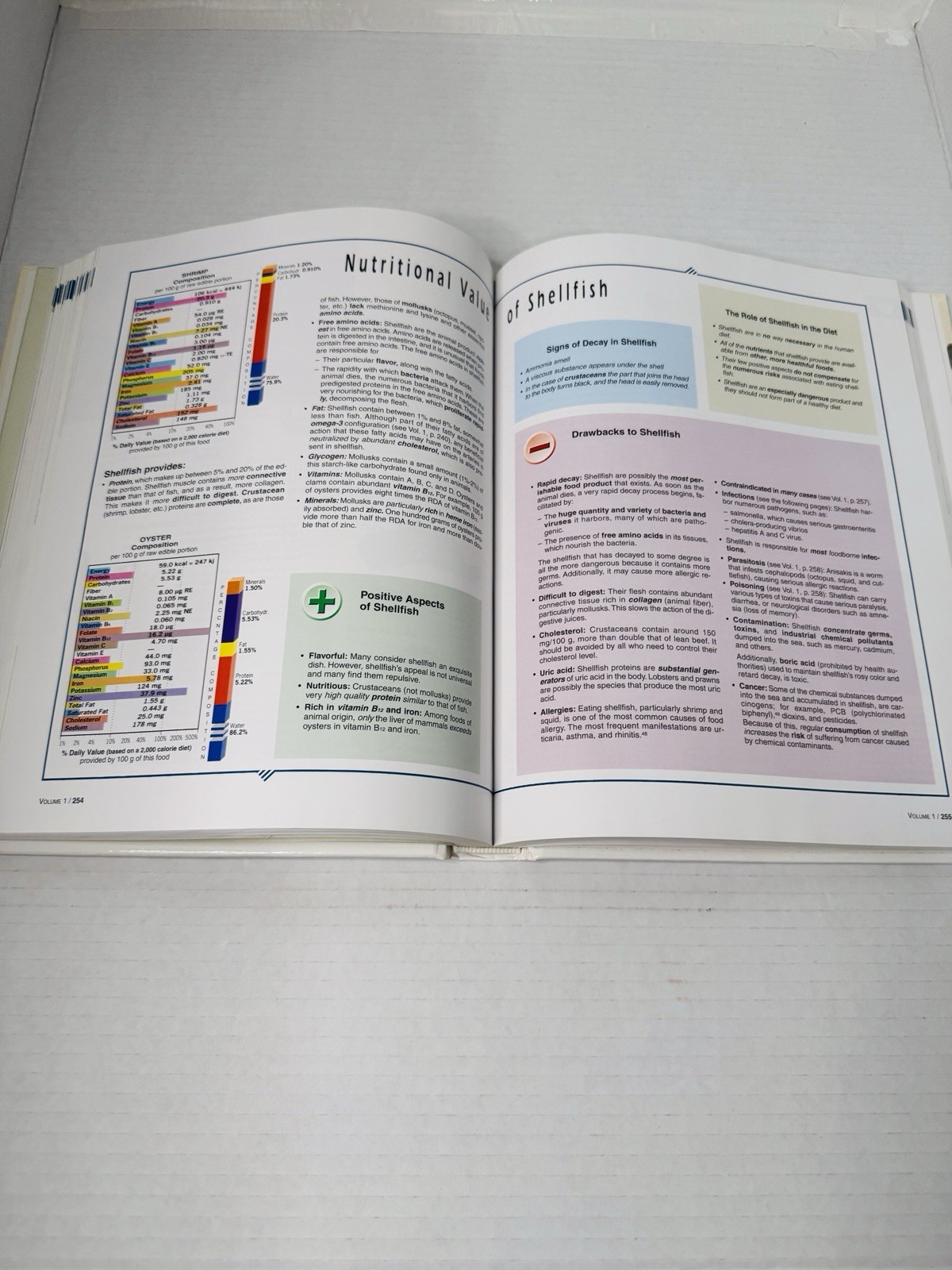 Encyclopedia of Foods Healthy Recipes Volume 3 Only Hardcover Pamplona-Roger MD