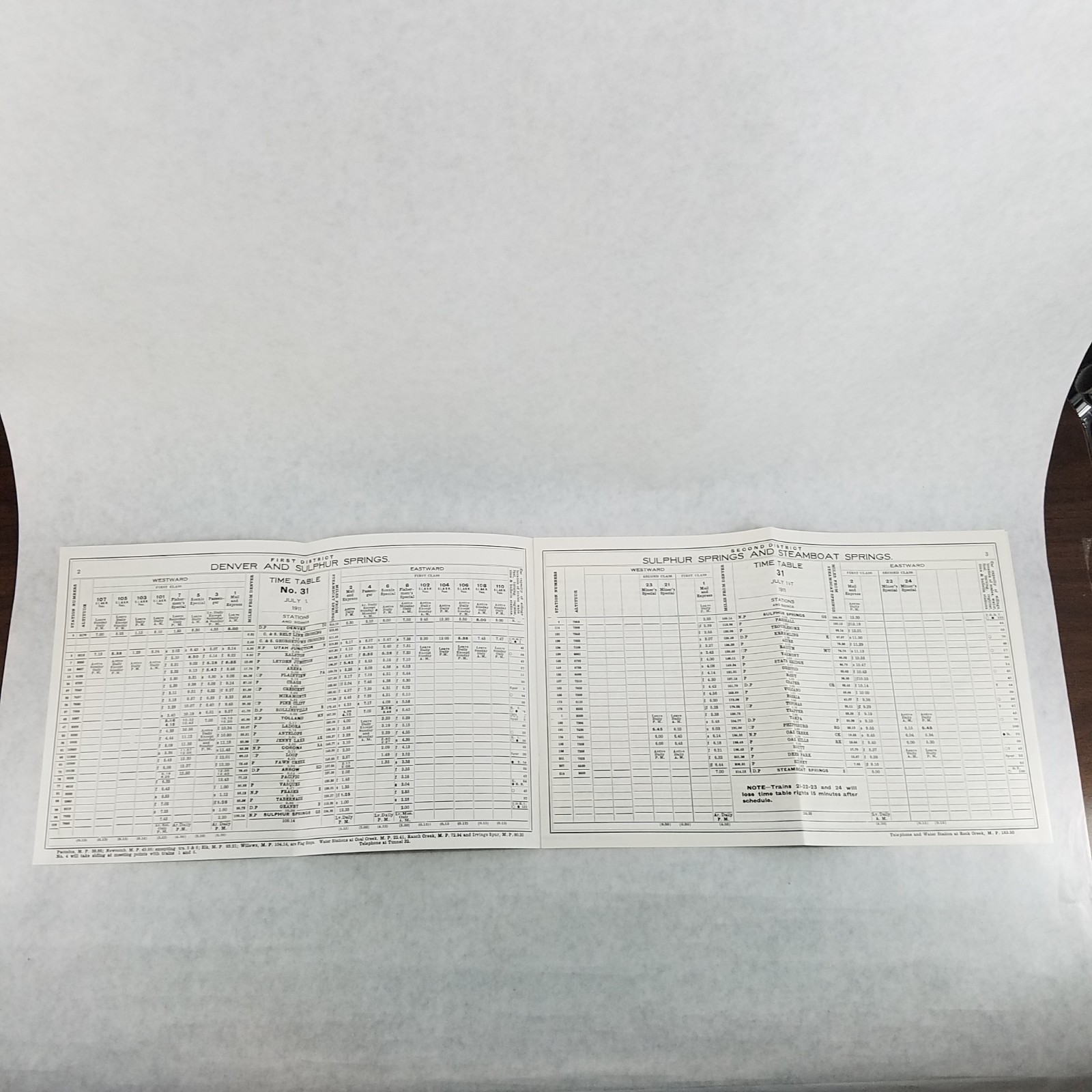 Rails That Climb: Narrative History of the Moffat Road w/ Foldout Map & Inserts