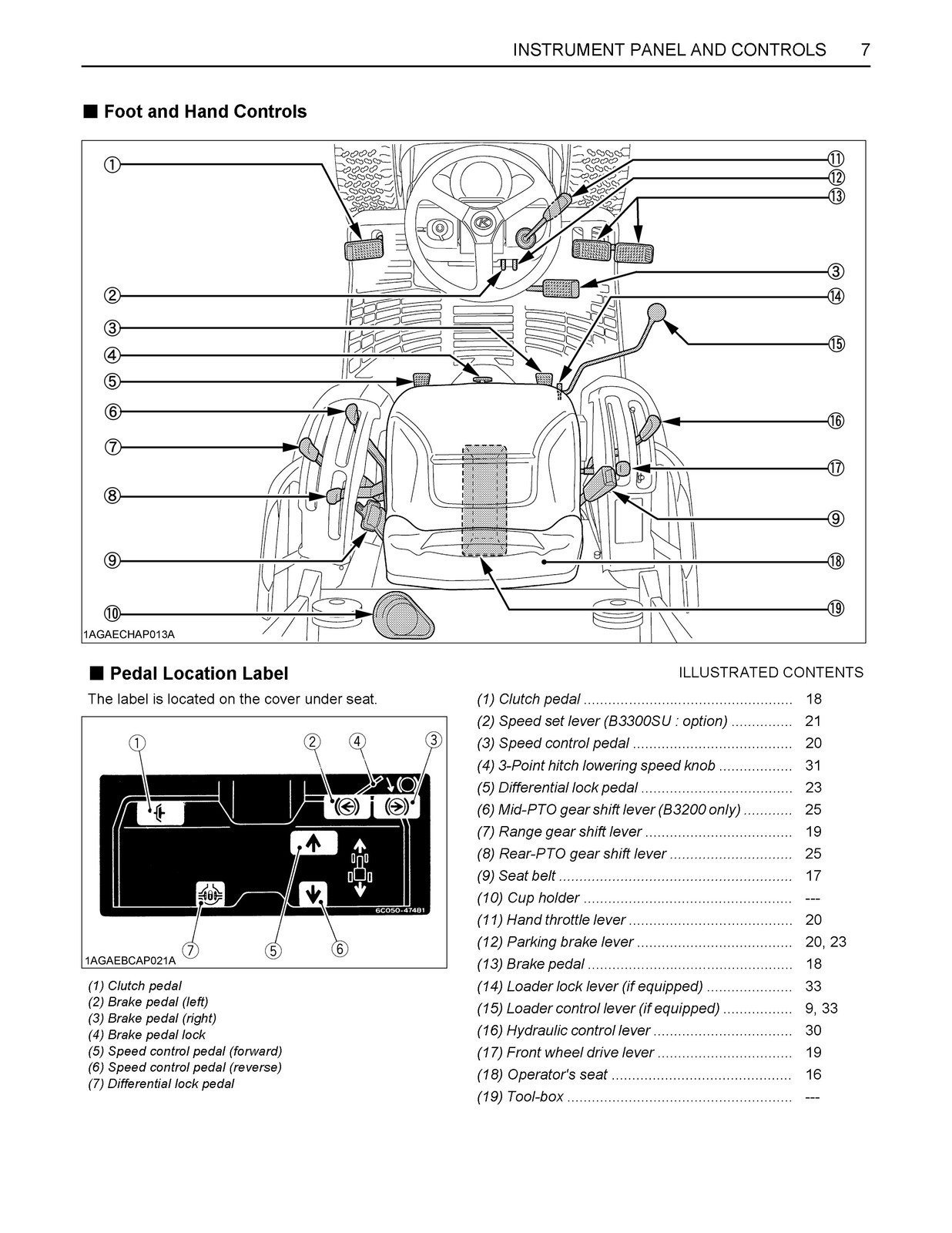 KUBOTA B3200 B3300SU OPERATORS MANUAL – STEEL WIRE FASTENED – TOUGH COVERING