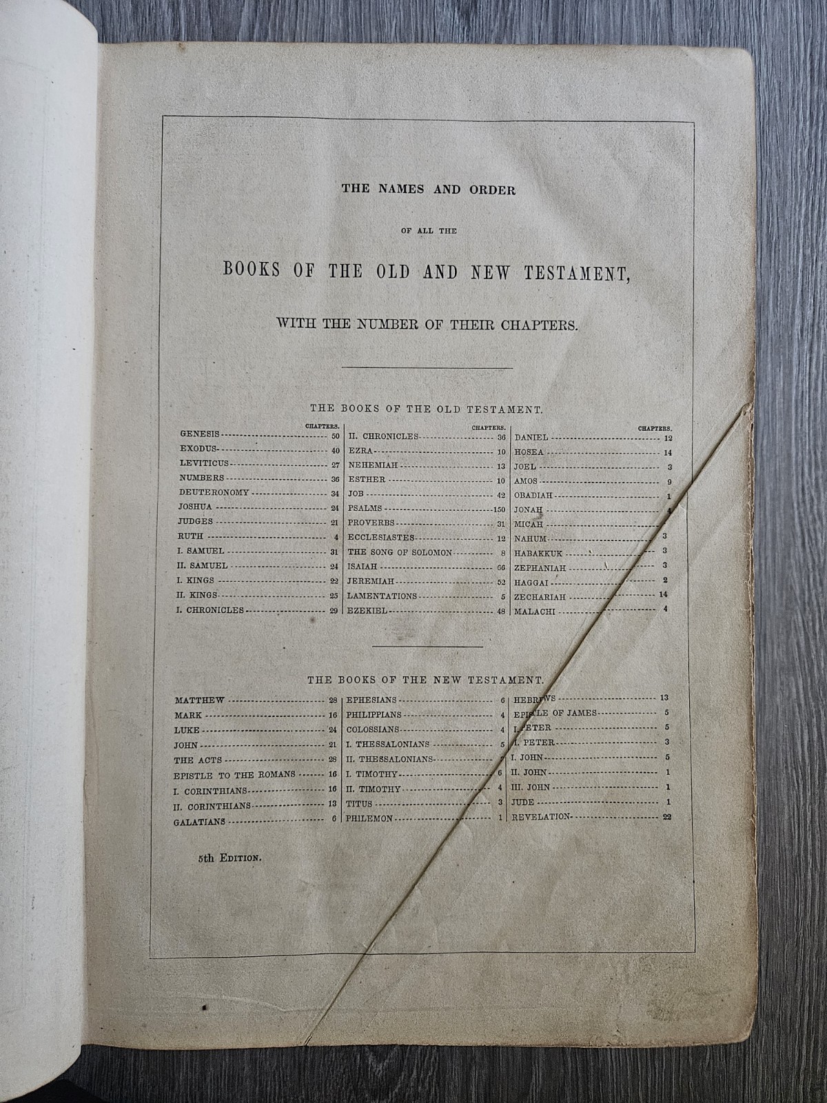1867 Holy Bible Old & New Testaments Translated From Original Tongues | Leather