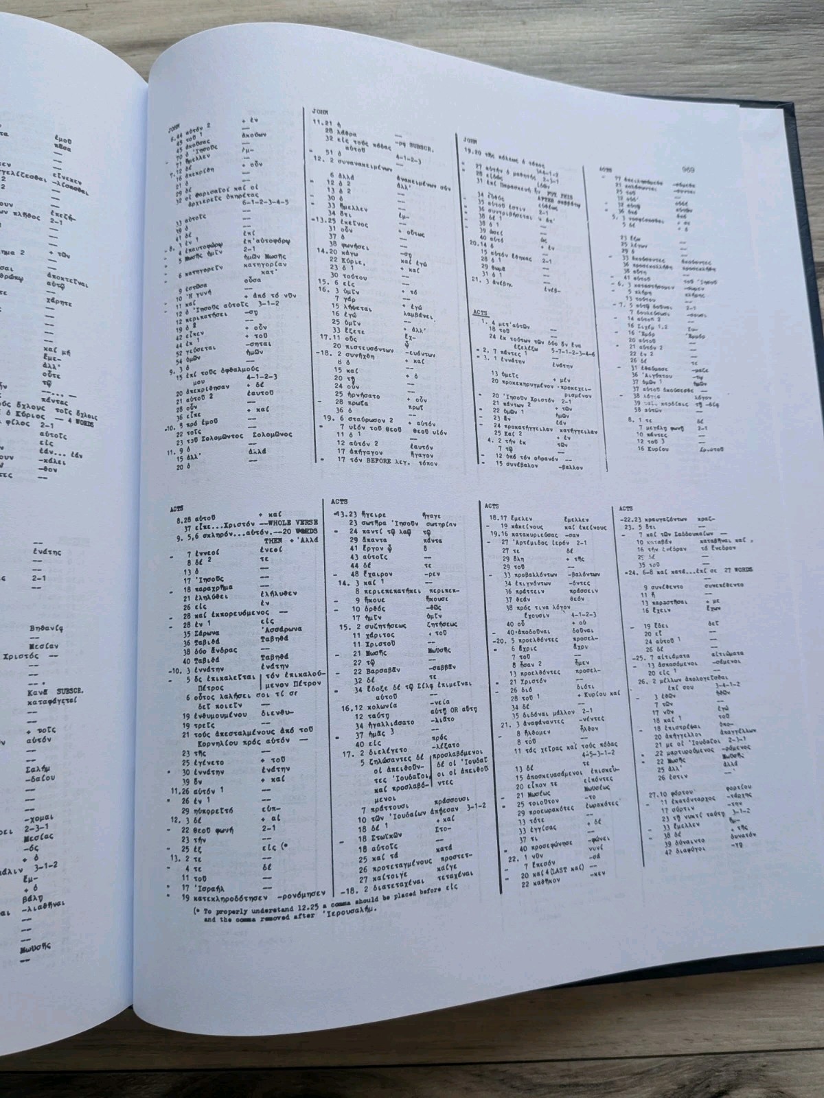 The Interlinear Bible Hebrew Greek English Hendrickson Hardcover Green Sr 2023
