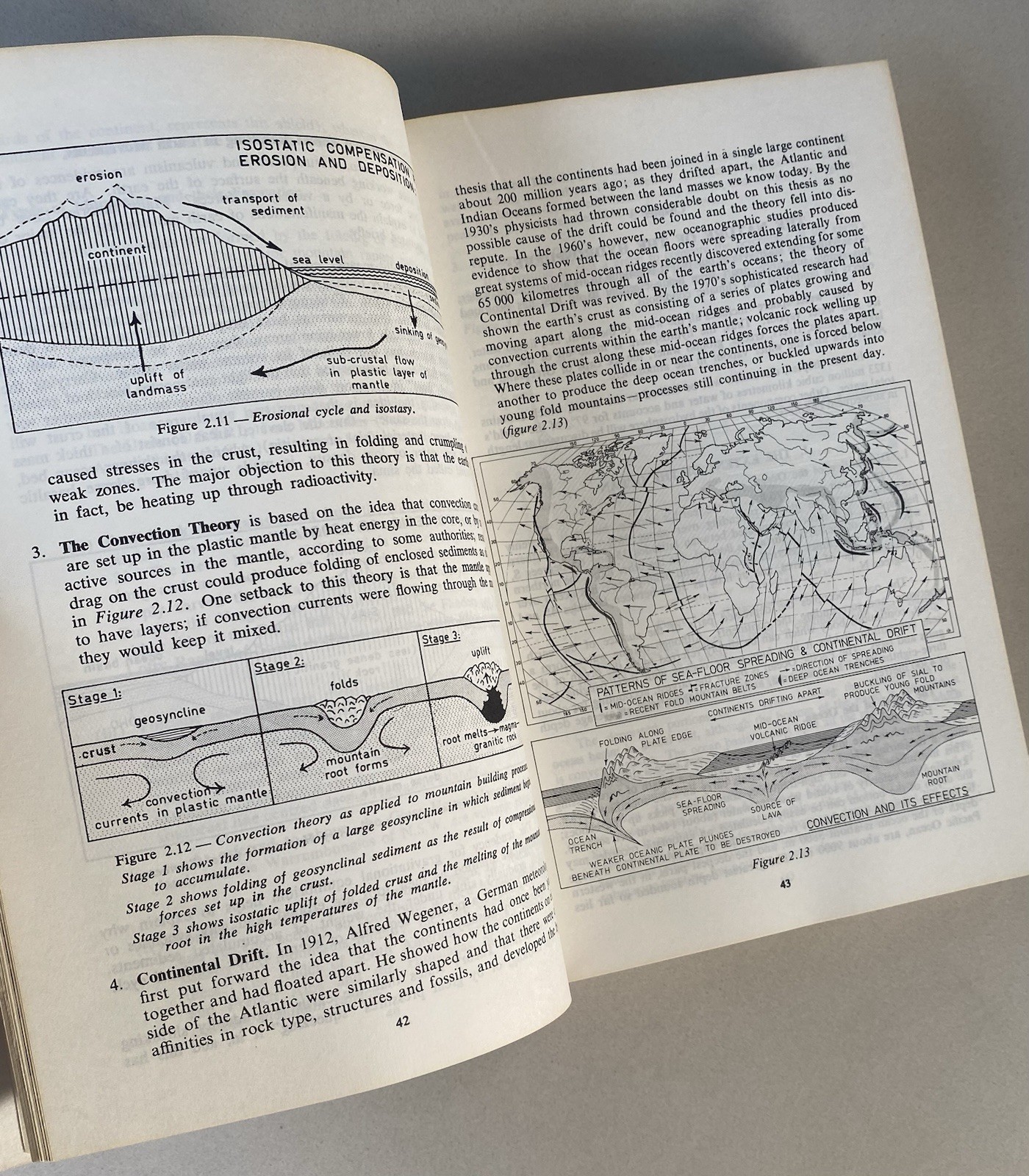 World Water and Environment by Colin & Maxine Sale (1981 Softcover)
