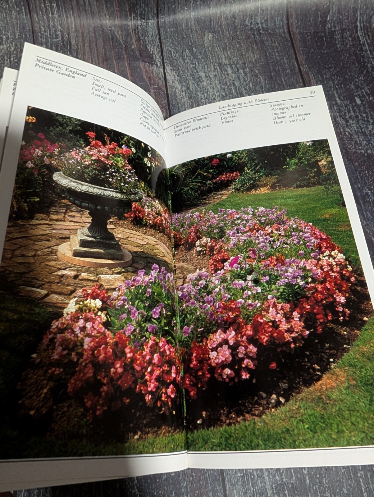 Taylor’s Guide To Book Lot: Garden Design, Ground Covers, Houseplants