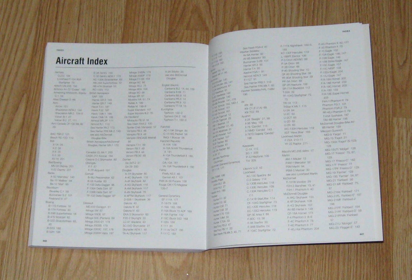 Military Aircraft, Tanks & Warships – Visual Encyclopedia by Jim Winchester &