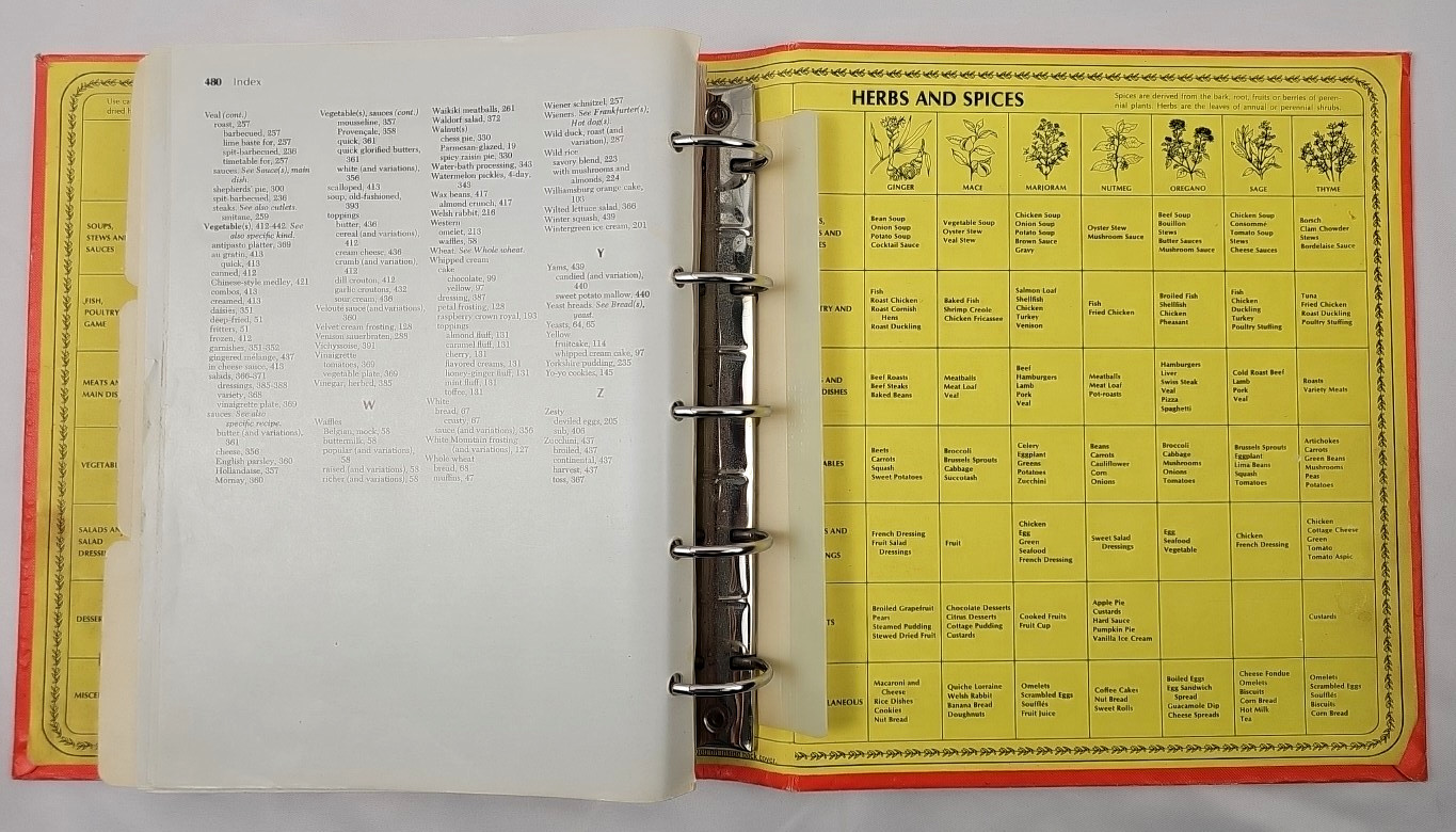 Betty Crocker Cookbook Red Pie 5 Ring Binder 1969 Ed 26th Printing 1976 Vintage