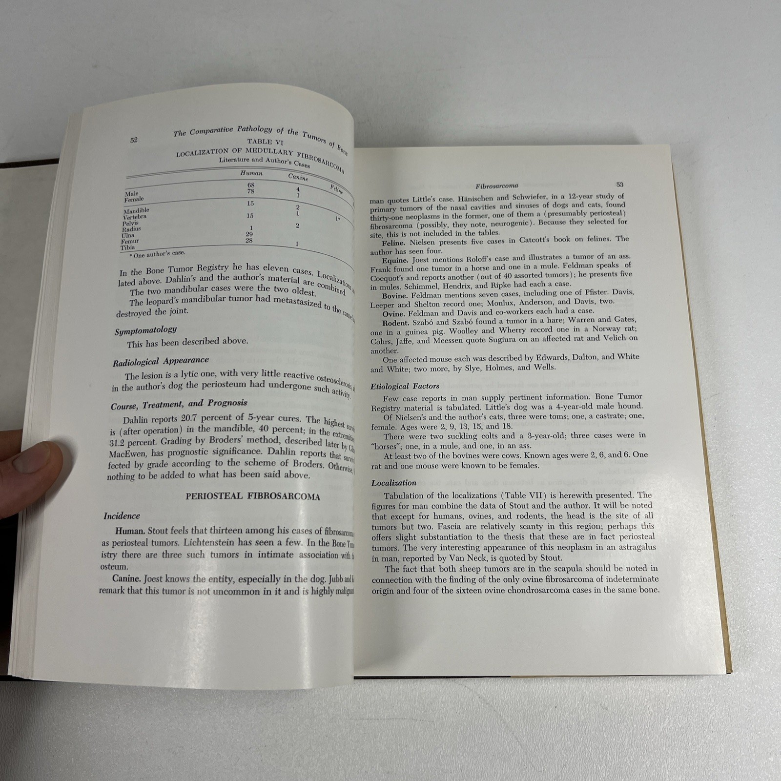 Comparative Pathology of the Tumors of Bone by Jacobson 1971 CSI Vintage Medical