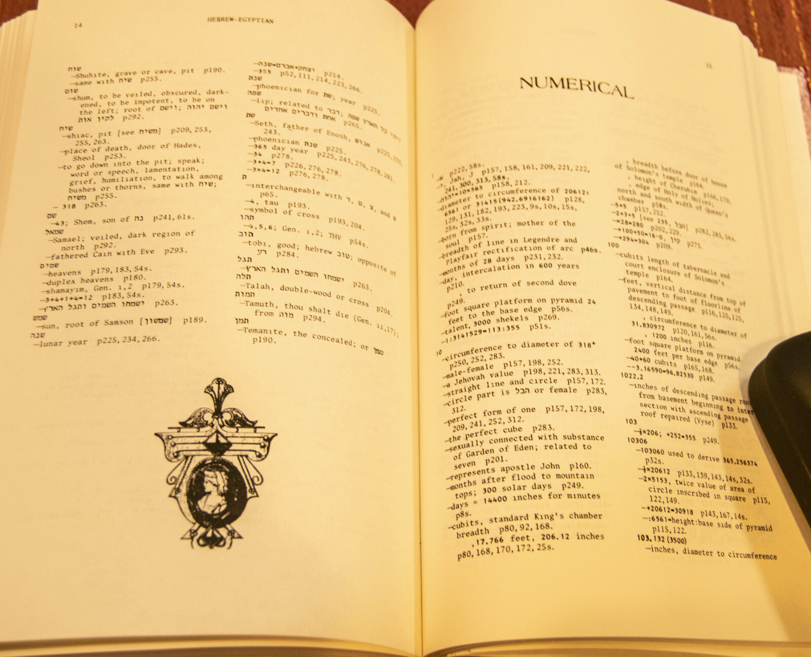 SOURCE OF MEASURES J Ralston Skinner with Hebrew Numeric Index Masonic theosophy