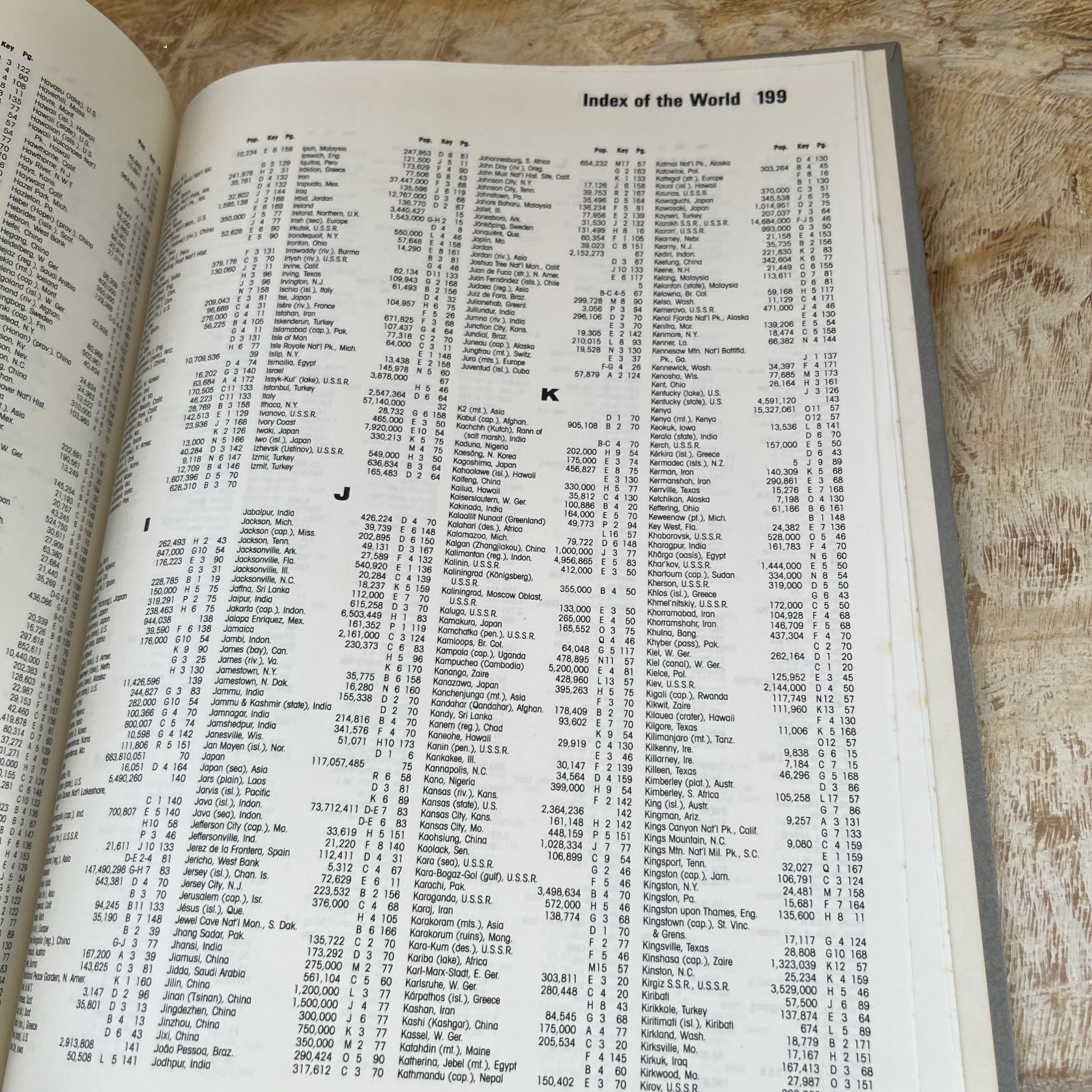 Funk And Wagnalls Hammond World Atlas Hardcover 1986