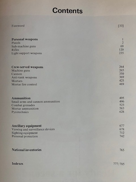 Jane’s Infantry Weapons, 1988-89 ~ ed. Ian V. Hogg