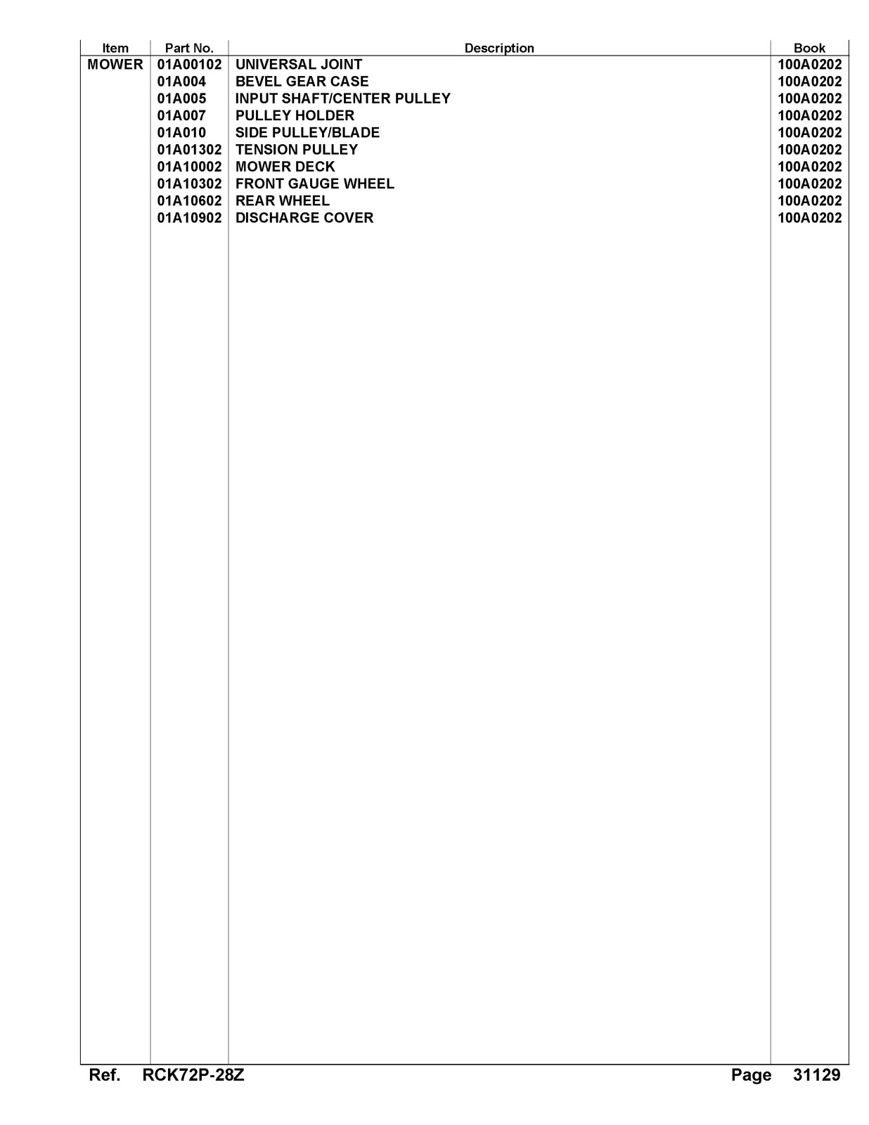 KUBOTA RCK72P-28Z Pro Parts Manual – STEEL WIRE BOUND – PROTECTIVE COVERS