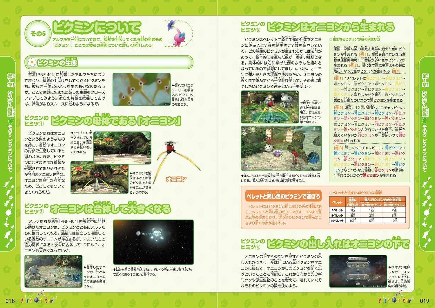 Pikmin 3 Deluxe Official Guide Japanese 352 Pages 5.8 x 0.7 x 8.3in JAPAN USED