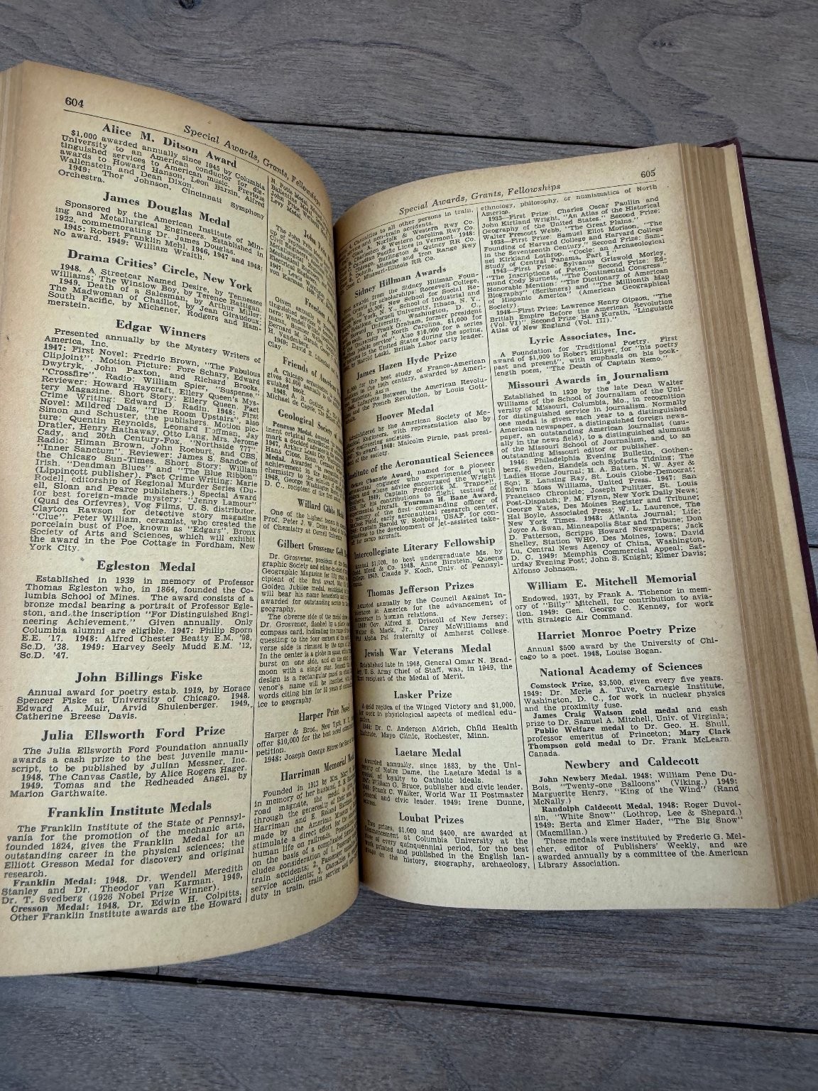 The World Almanac & Book of Facts 1950 Harry Hansen Reference History NY