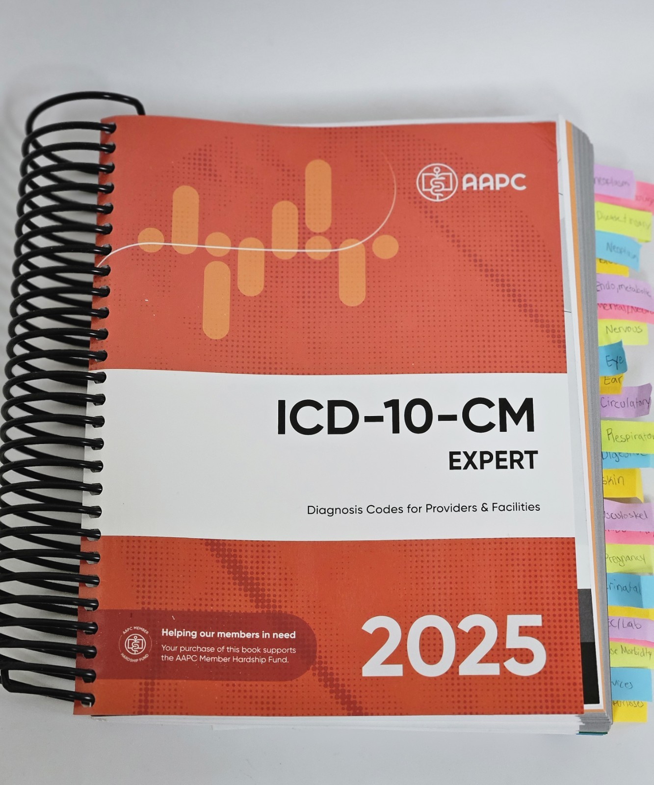 ICD-10-CM Complete Code Set 2025