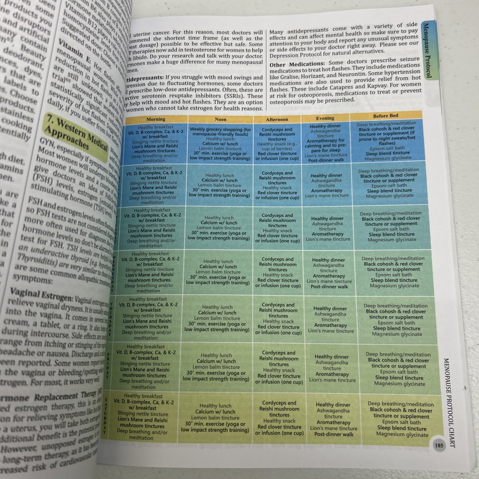 The Holistic Guide to Wellness: Herbal Protocols for Common Ailments. N. Apelian