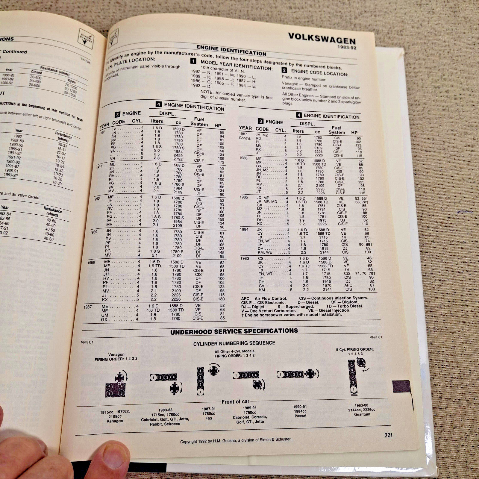 Hardback Chilton’s 1992 Car Care Guide,A Chek Chart Publication