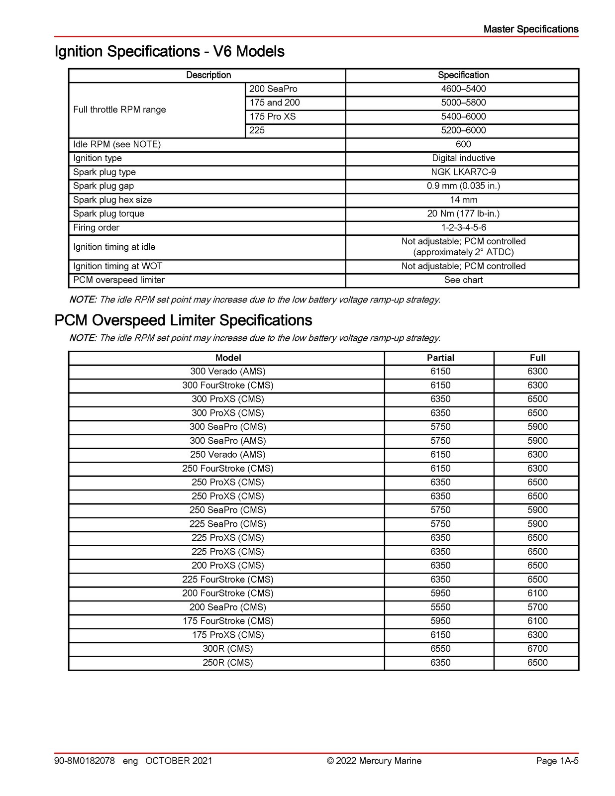 MERCURY V6 175 200 225 V8 200 225 250 300 FourStroke Service Manual 2022