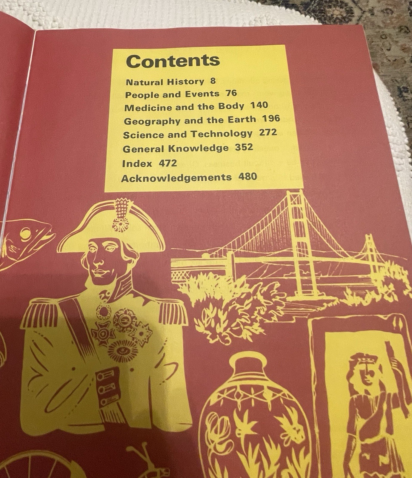 Vintage The Children’s Book Of Questions & Answers 1975 Hard Cover 480 Pages