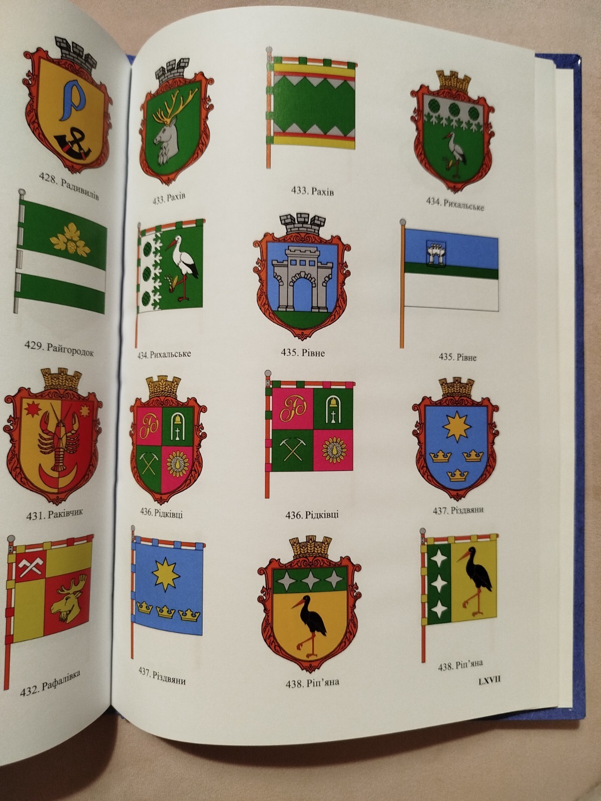 2020 Coats of arms and flags of cities and villages of Ukraine Volume 2,Heraldry
