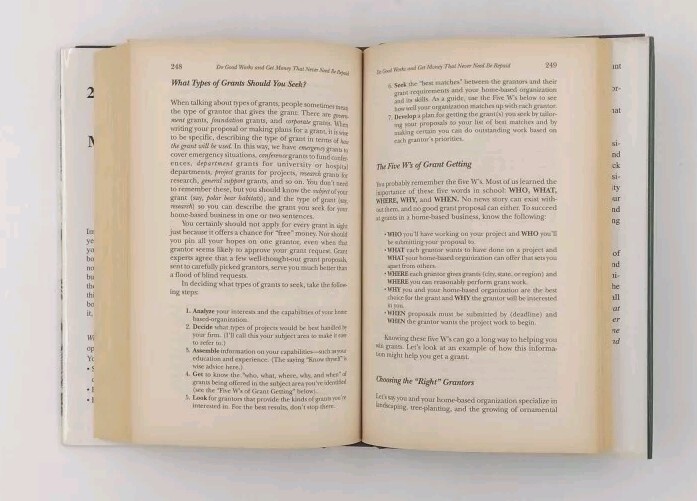 203 Home Based Businesses That Will Make You Rich Hardcover CR 1998 342 Pages