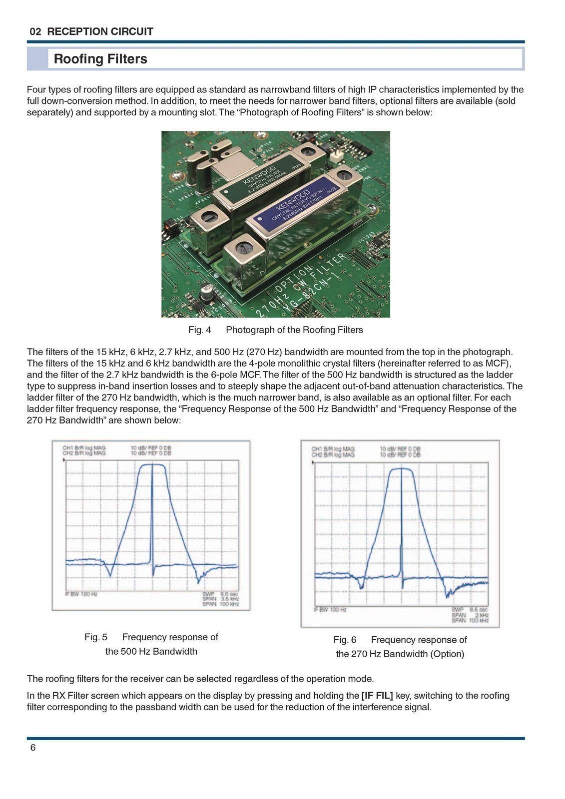 KENWOOD TS-890S IN-DEPTH MANUAL – EXTRA-DUTY WIRE BOUND – STURDY COVERS