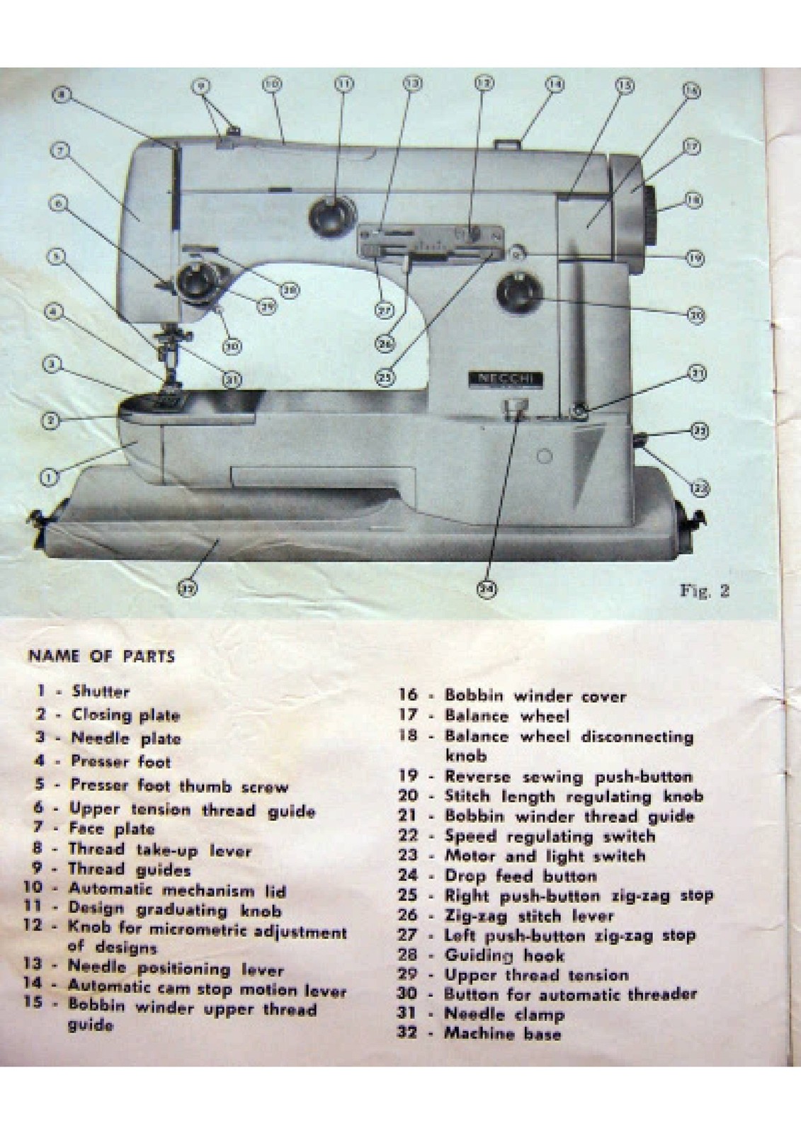 NECCHI Lycia 524 522 Sewing Machine Instruction Manual – WIRE BOUND – COVERS