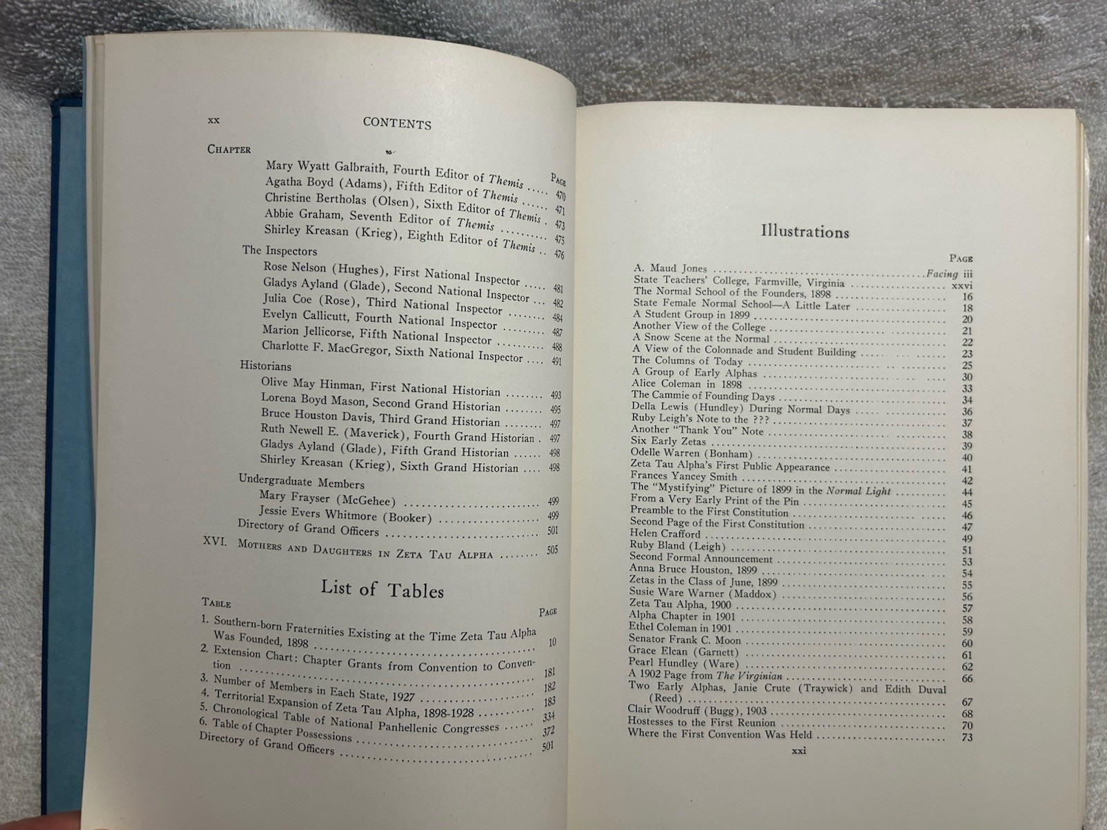 Vtg. Book History Zeta Tau Alpha Sorority 1898-1928 Illustrated 510 Pages Vol. 1