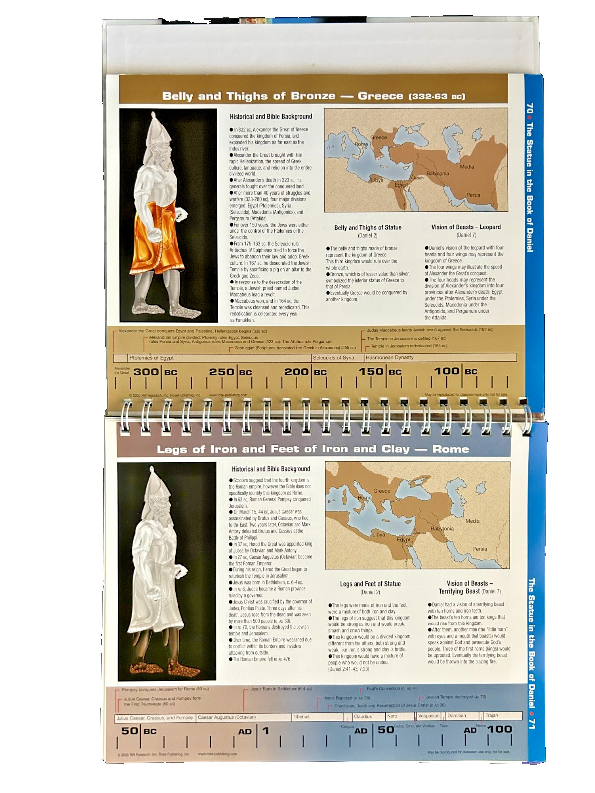 Rose Book of Bible Charts Maps & Time Lines Spiral Bound 2005 Full Color