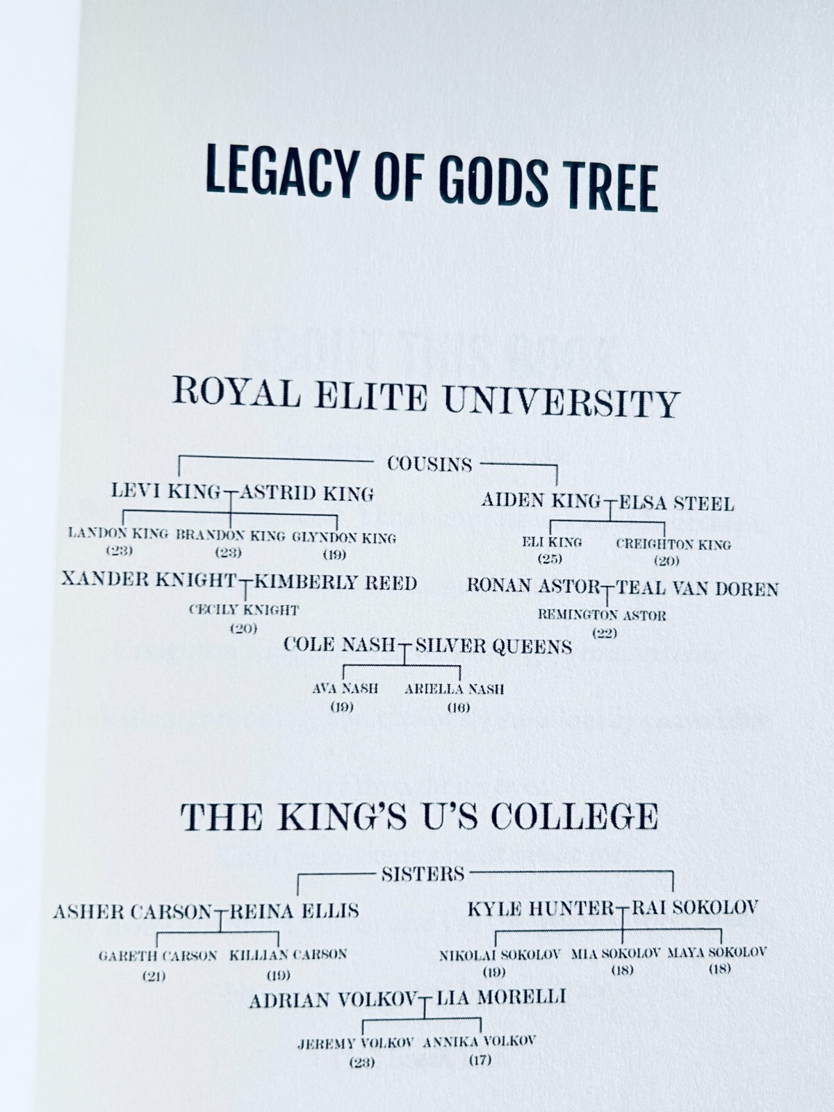 OOP 1st Edition Trade Paperback .. God of Pain (Legacy of Gods #2) by Rina Kent