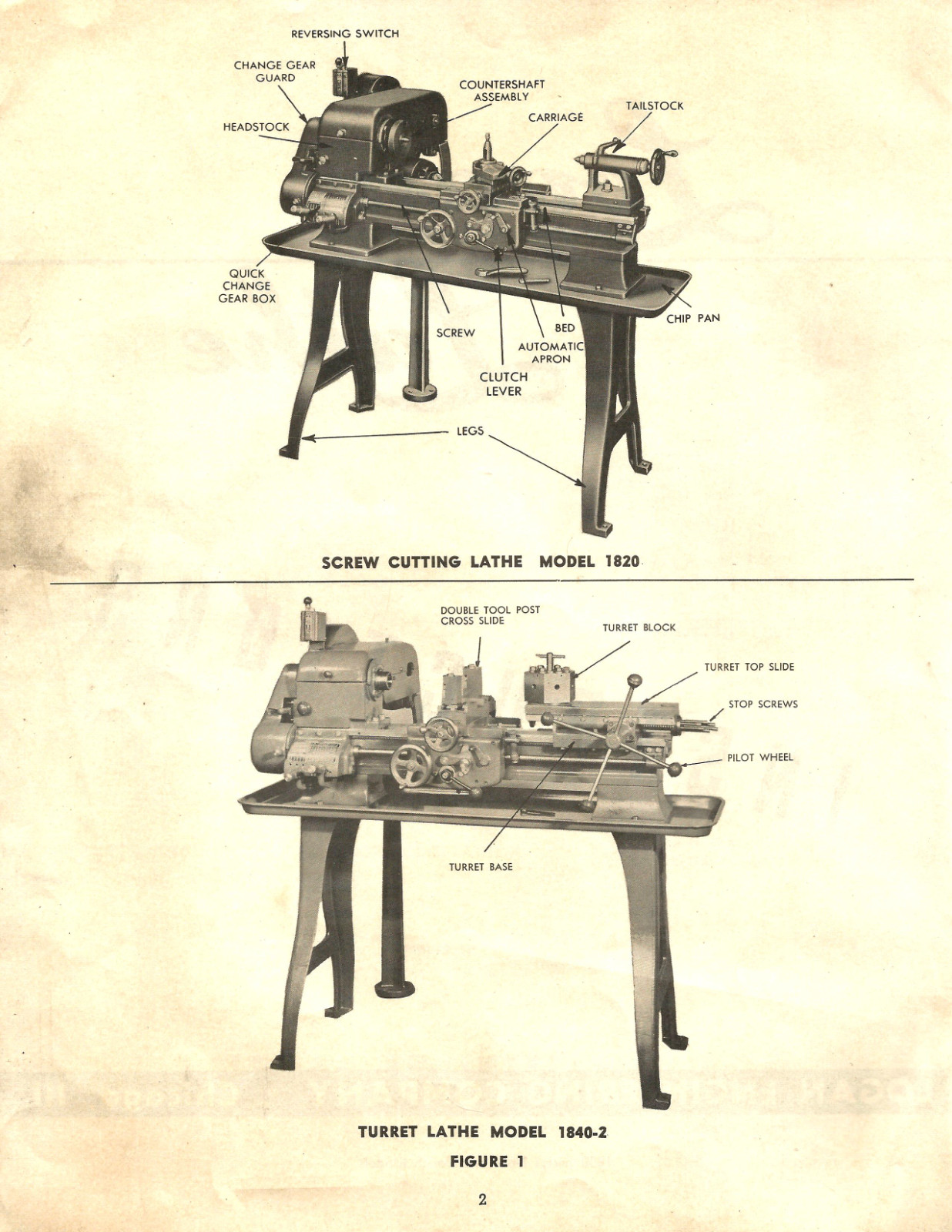 Logan Lathe 1800 Series Floor & Bench 1840 1820 Instruction Manual: 12 Pages