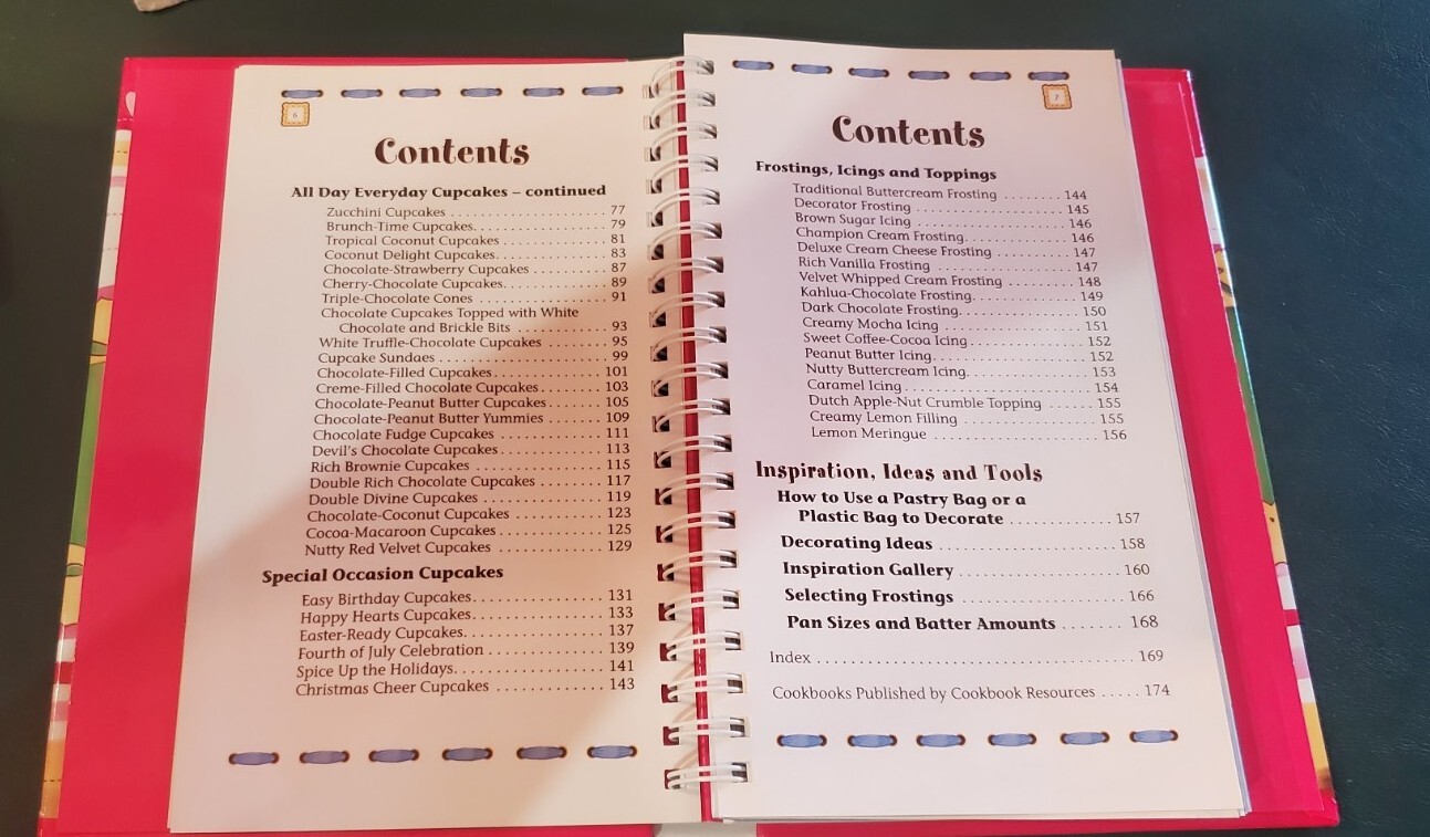 NEW „EASY CUPCAKE RECIPES“ Hardback Spiral 2010 Cookbook Resources LLC 174 Pages