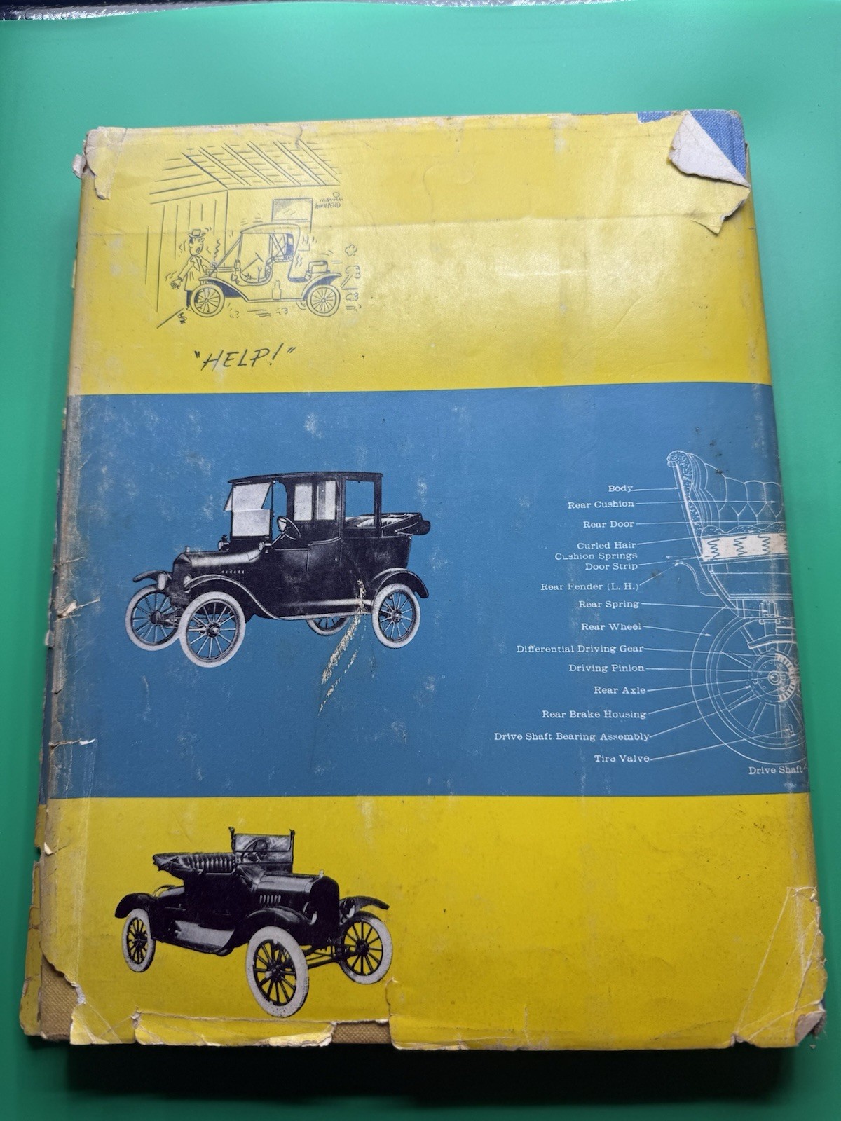 Henry’s Wonderful Model T 1908-1927 : By Floyd Clymer 1st Ed. (1955, Hardcover)