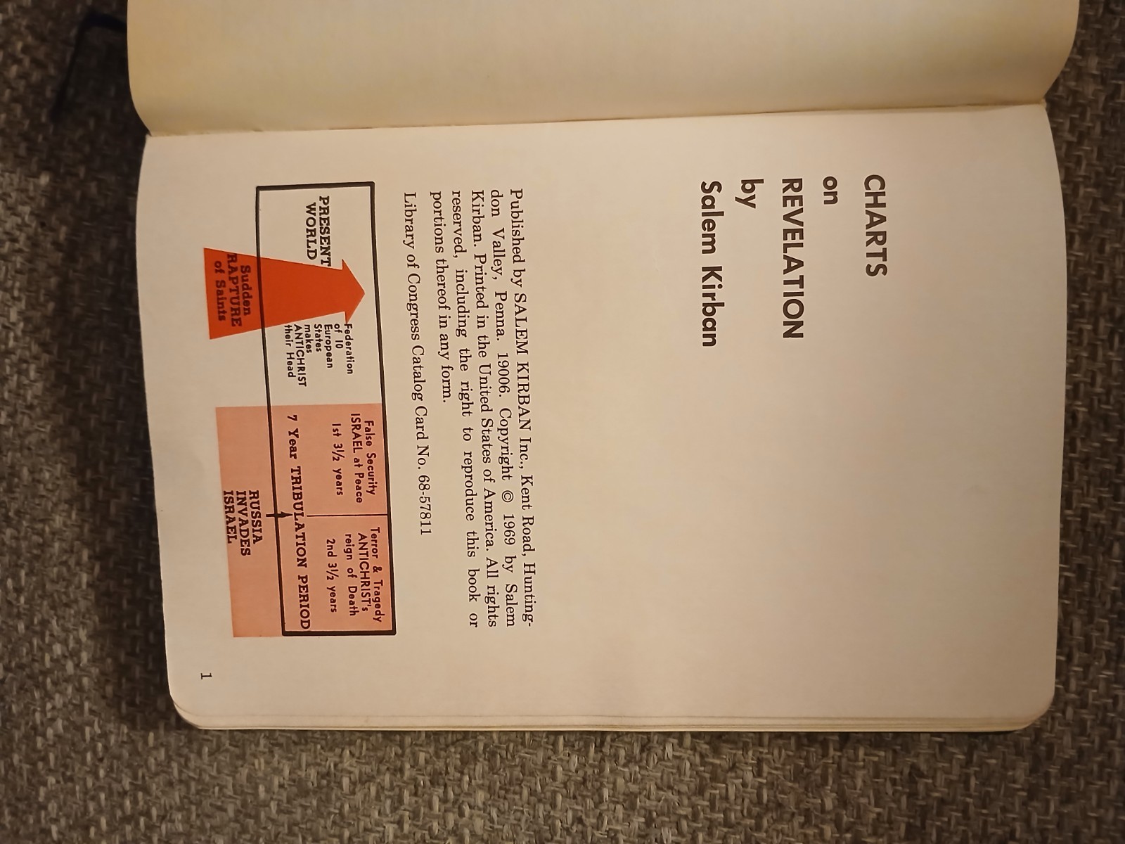 Holy Bible Prophecy Edition Crown Jewel Red Letter KJV Salem Kirban 1957 1971