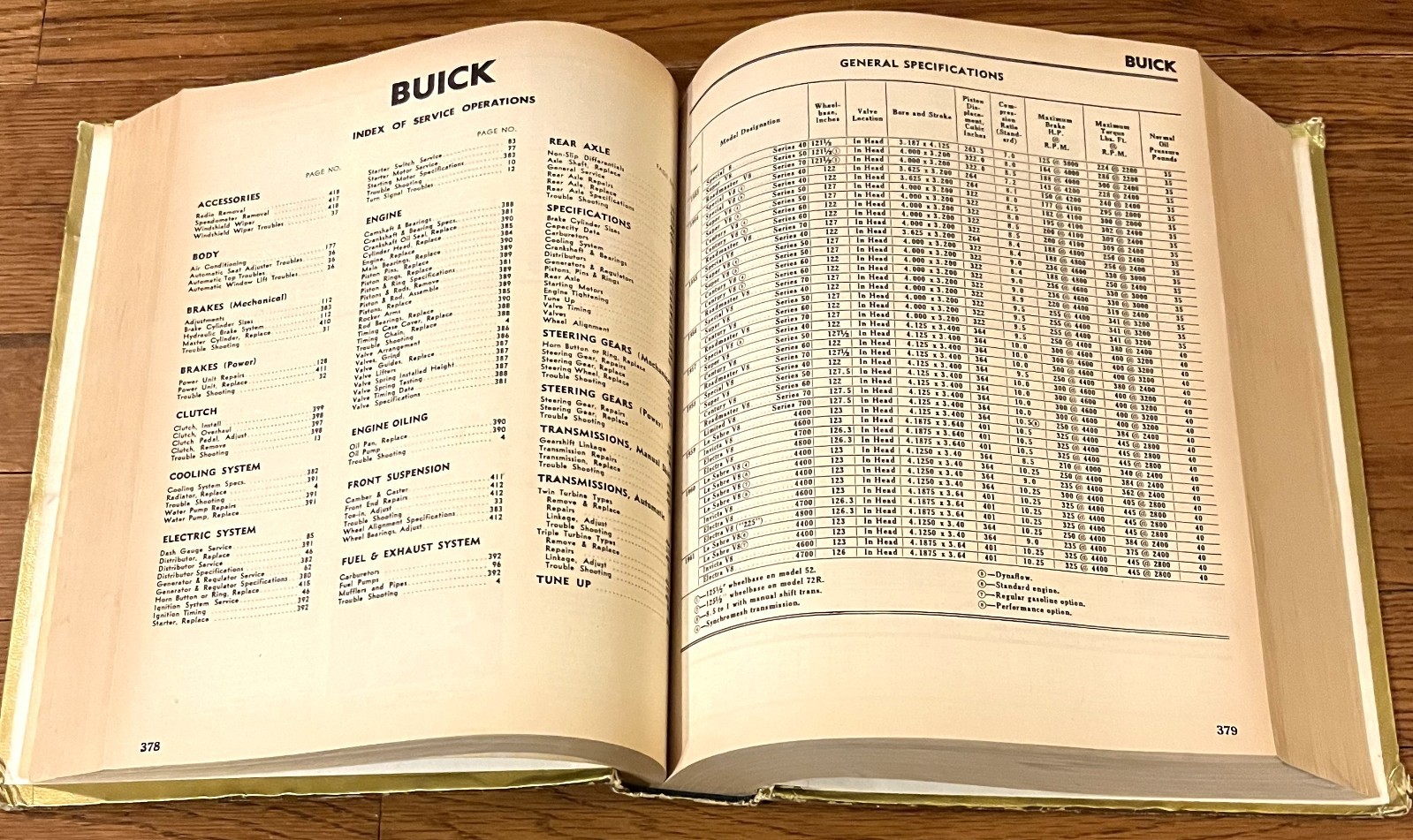 MOTOR AUTO REPAIR MANUAL-Second Vintage Car Edition, 1953-61 Models-VG 1981 HC!