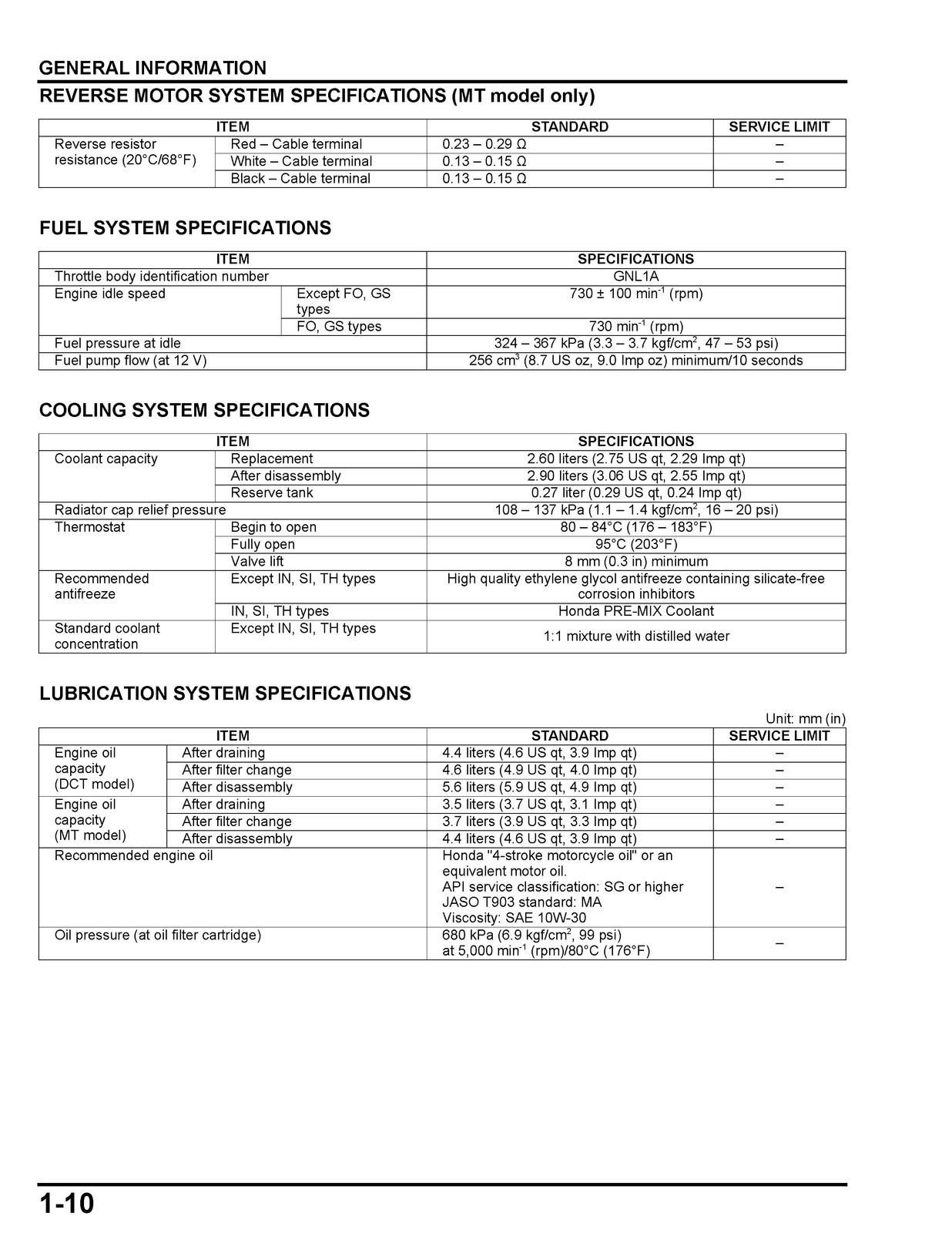HONDA GL1800 Goldwing Motorcycle Shop Manual CLOSURE, COVERED – XL FOLDOUT PAGES