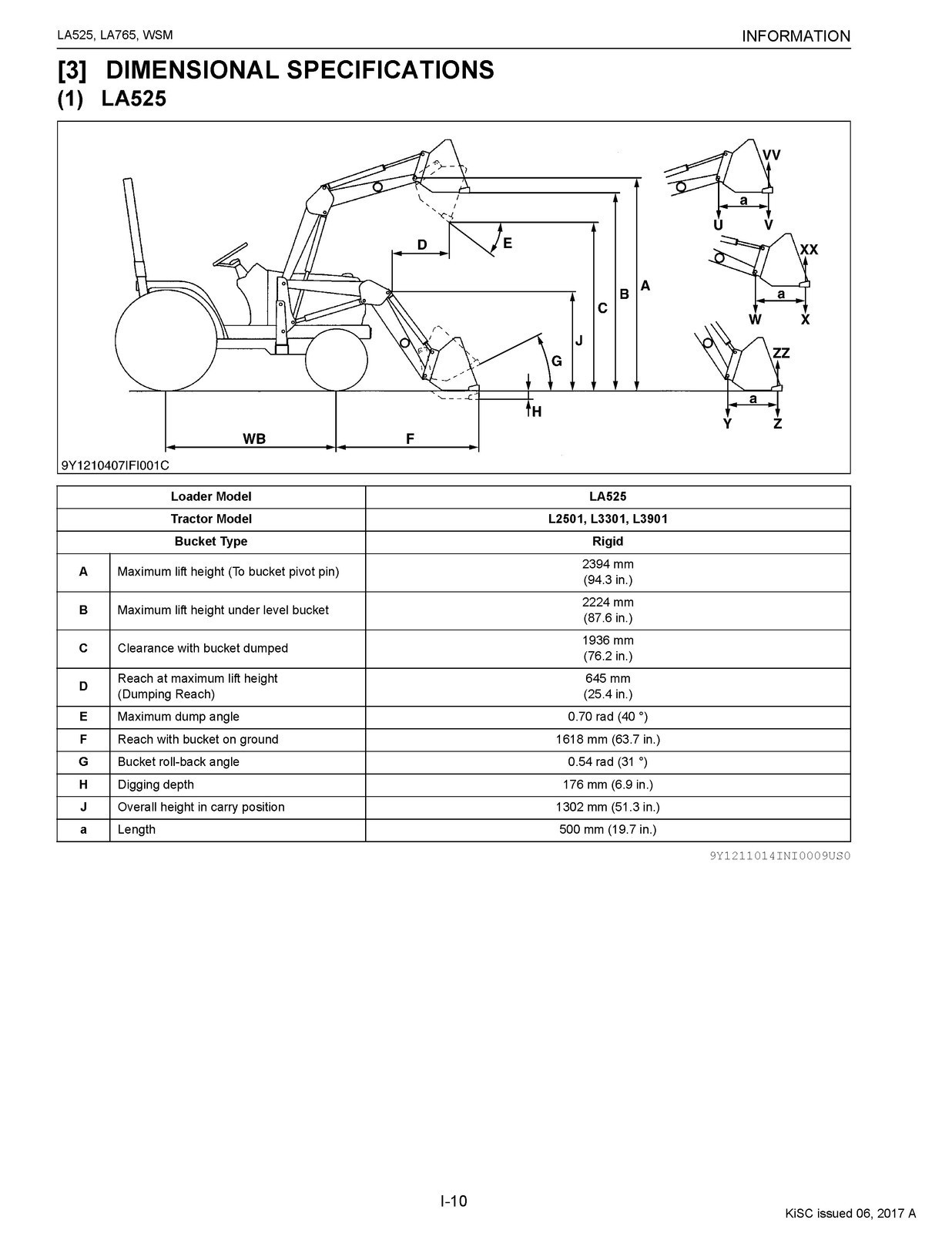 KUBOTA LA525 LA765 Front Loader Workshop Manual FASTENED – TOUGH FRONT & BACK