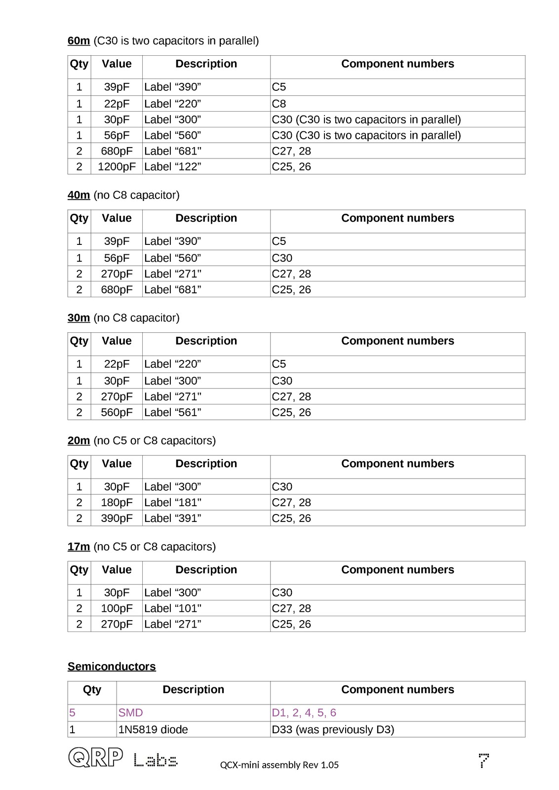 QRP LABS QCX-mini CW Transceiver Assembly Manual – WIRE BOUND – TOUGH COVERS