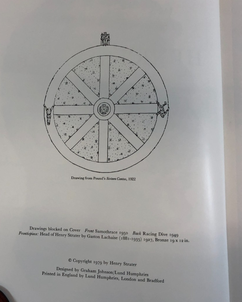 Henry Strater. Works of Sixty Years, Strater, 1979, E-119
