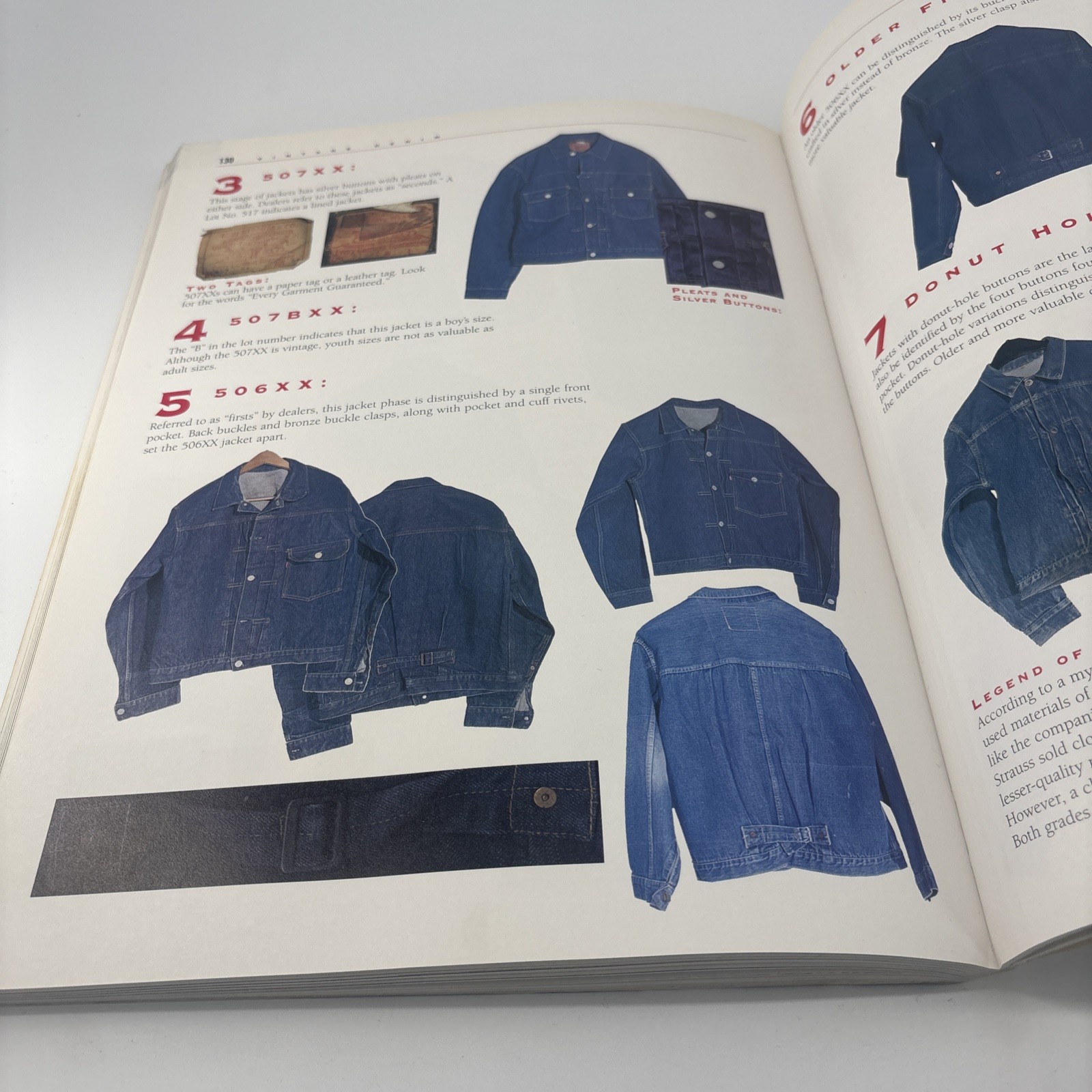 Vintage Denim Book by David Little 1996 Lee’s Levi’s Wranglers First Edition