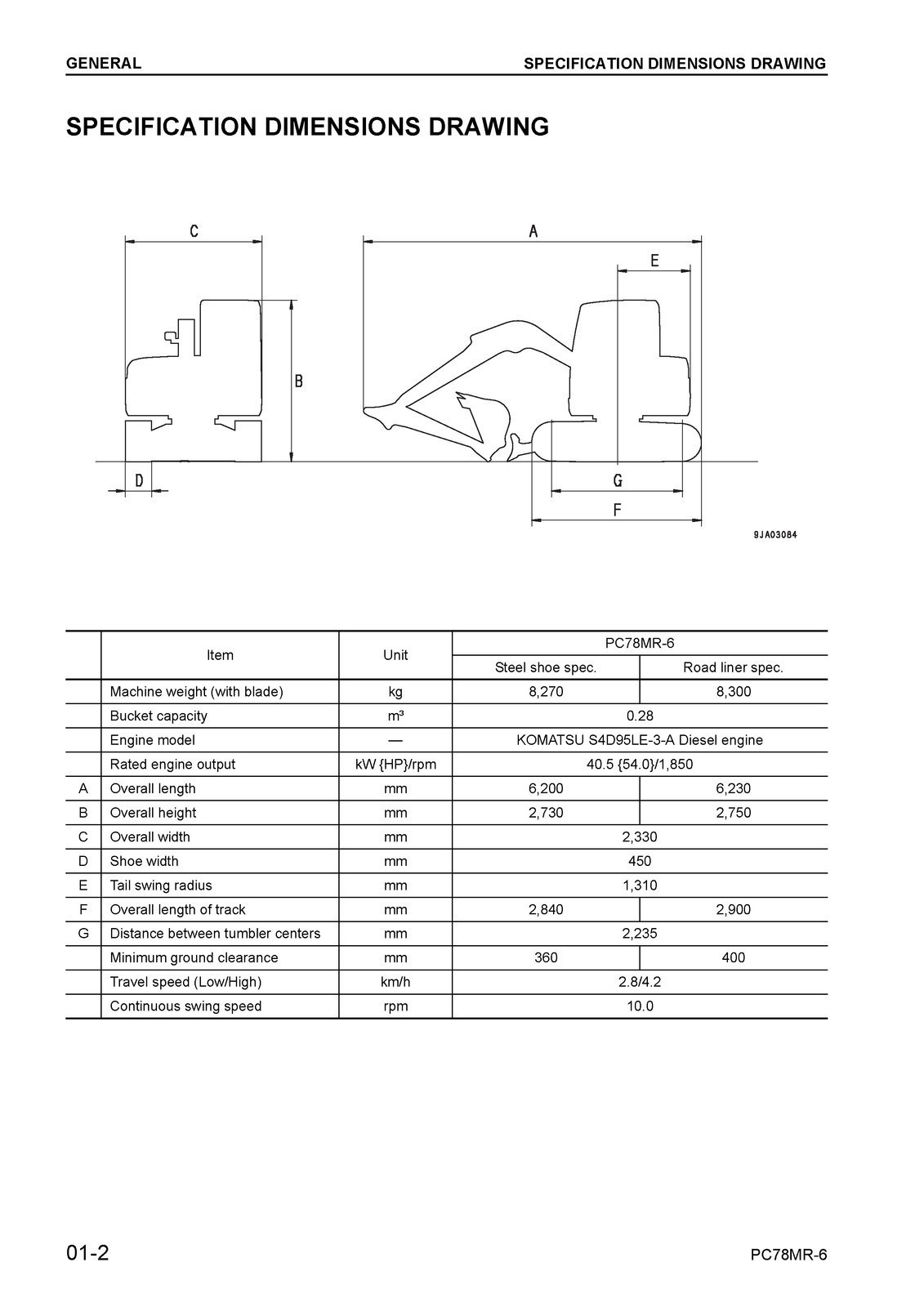 KOMATSU PC78MR-6 SN 1001 UP SHOP MANUAL – SECURED – JACKET – XL FOLDOUT PAGES