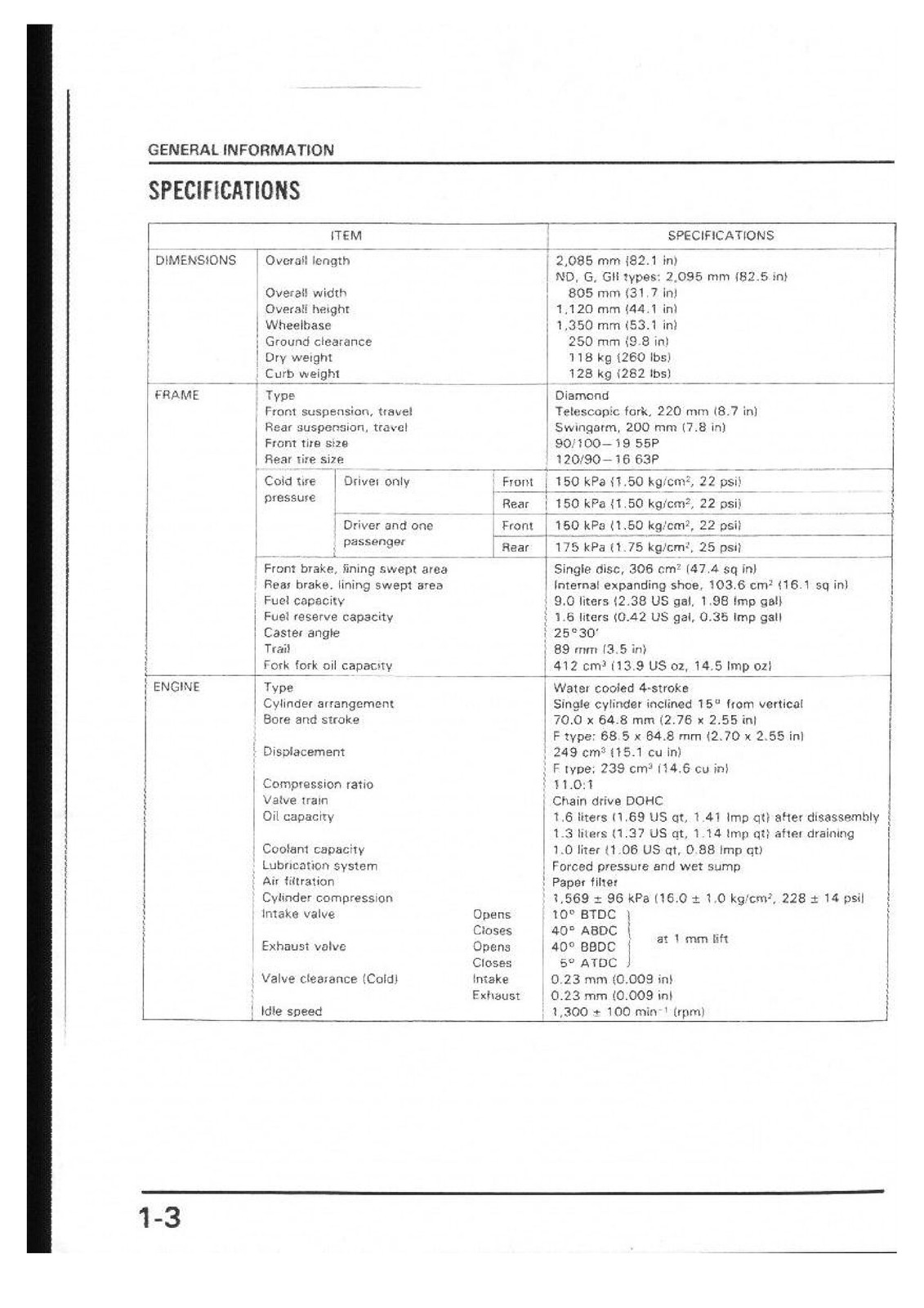 HONDA NX250 AX-1 Service Manual – STEEL WIRE BIND – PROTECTIVE FRONT & BACK