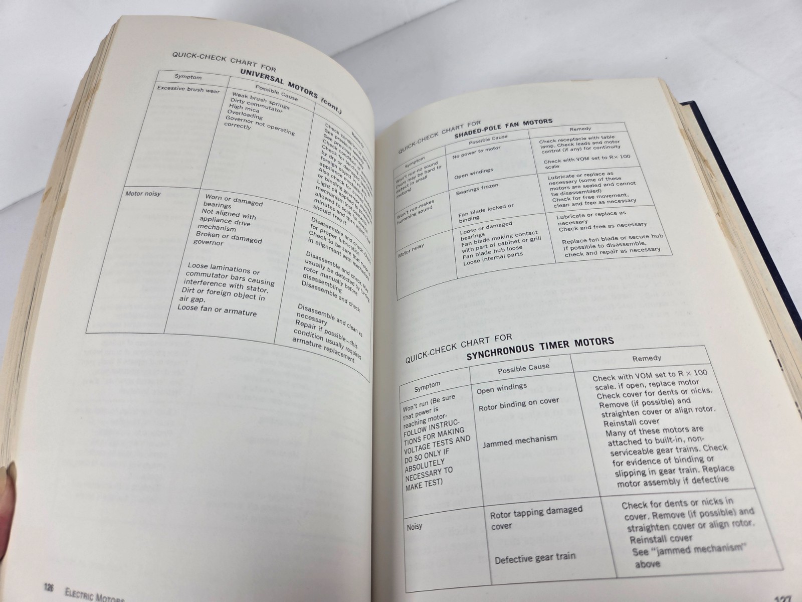 Complete Guide To Home Appliance Repair Book By Evan Powell HC DJ 1974